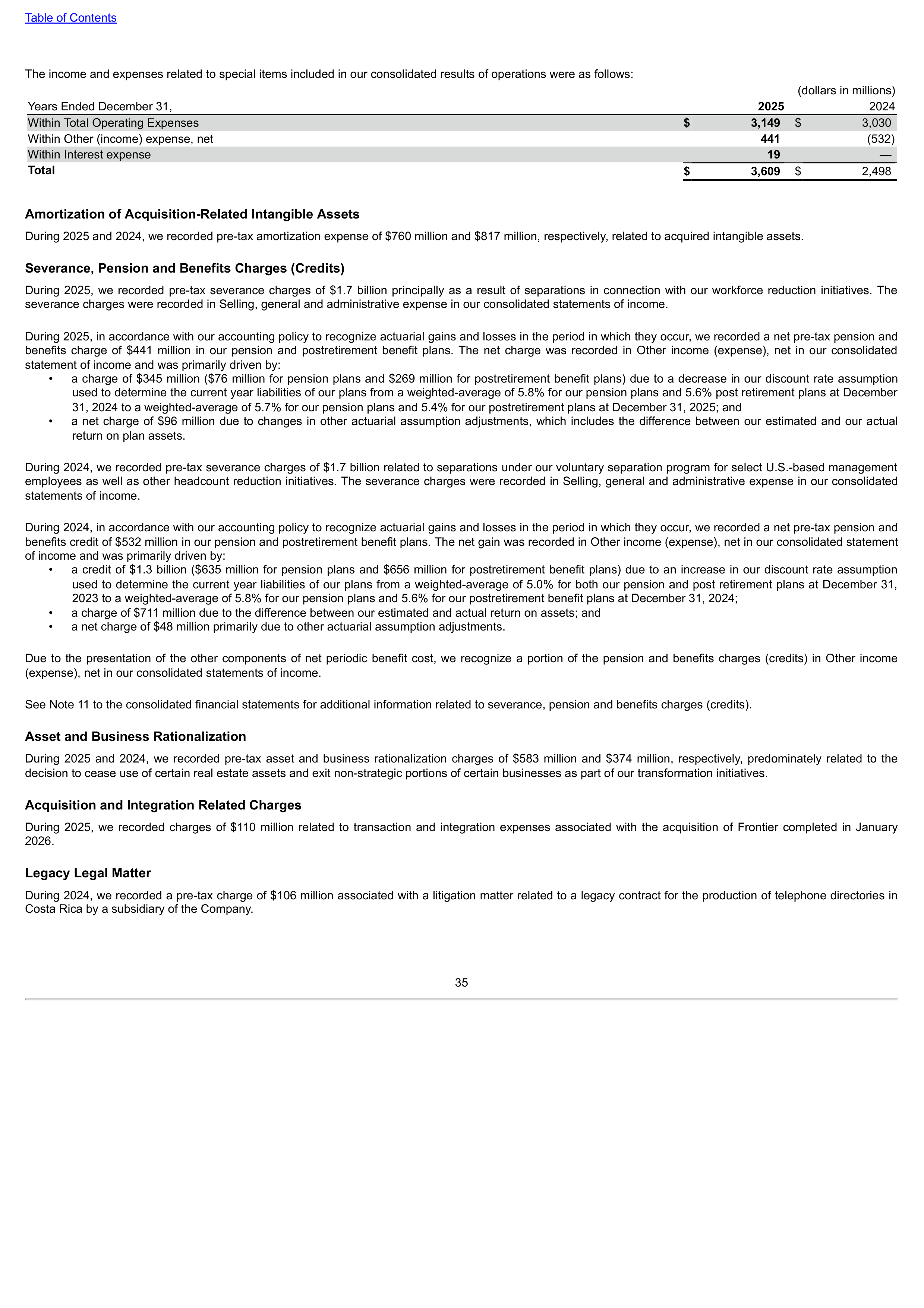 Verizon Annual Report — page 35