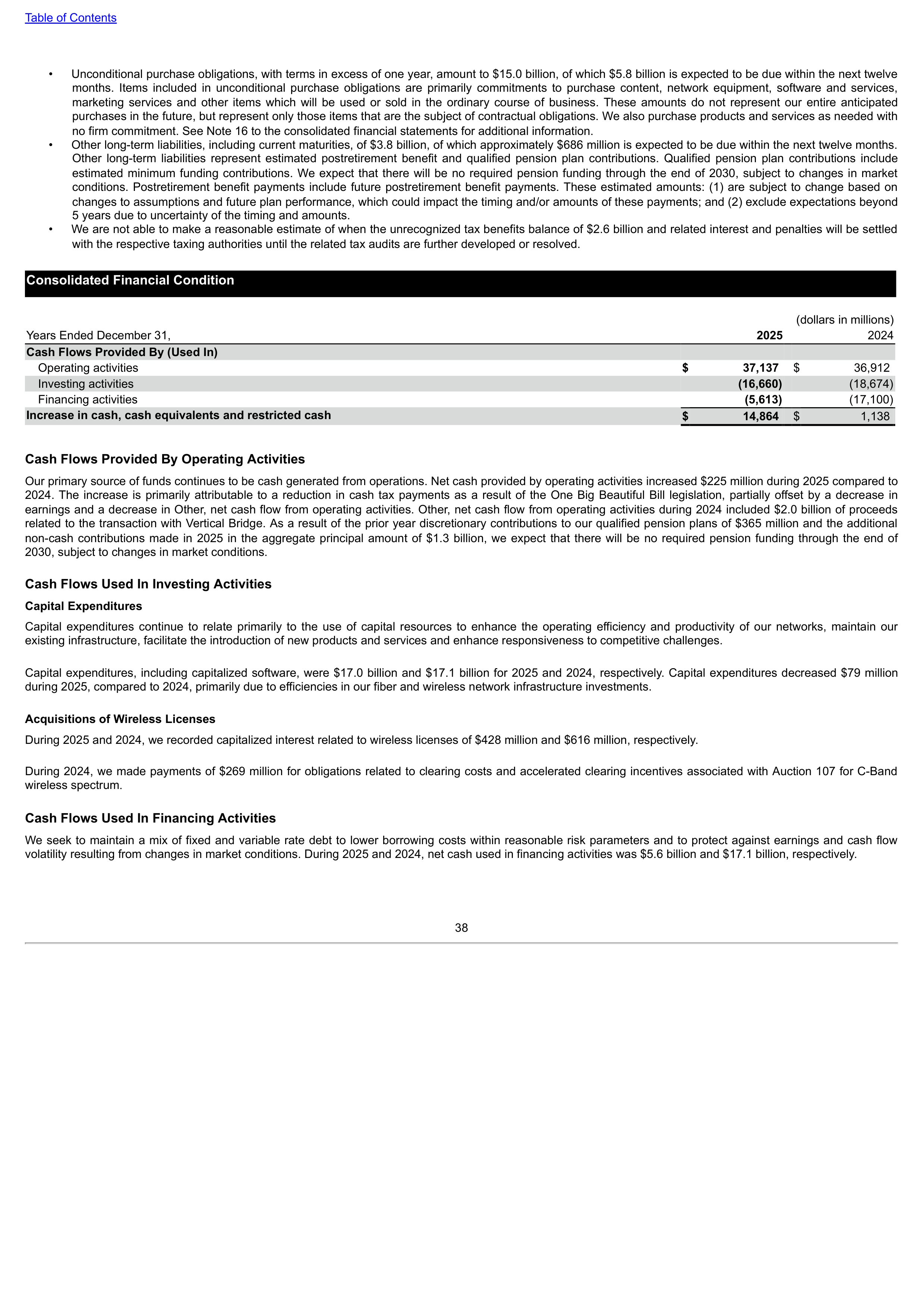 Verizon Annual Report — page 38