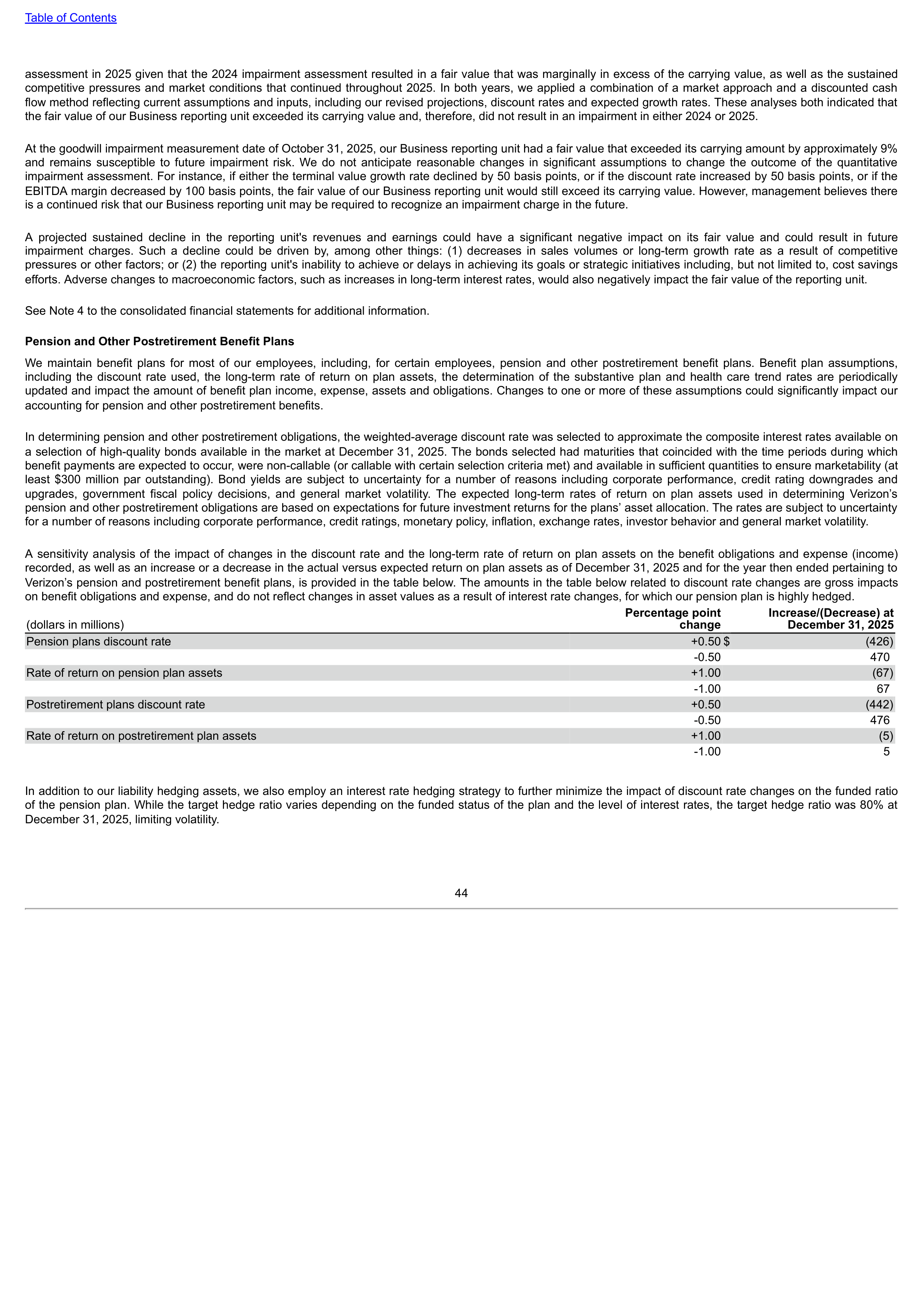 Verizon Annual Report — page 44