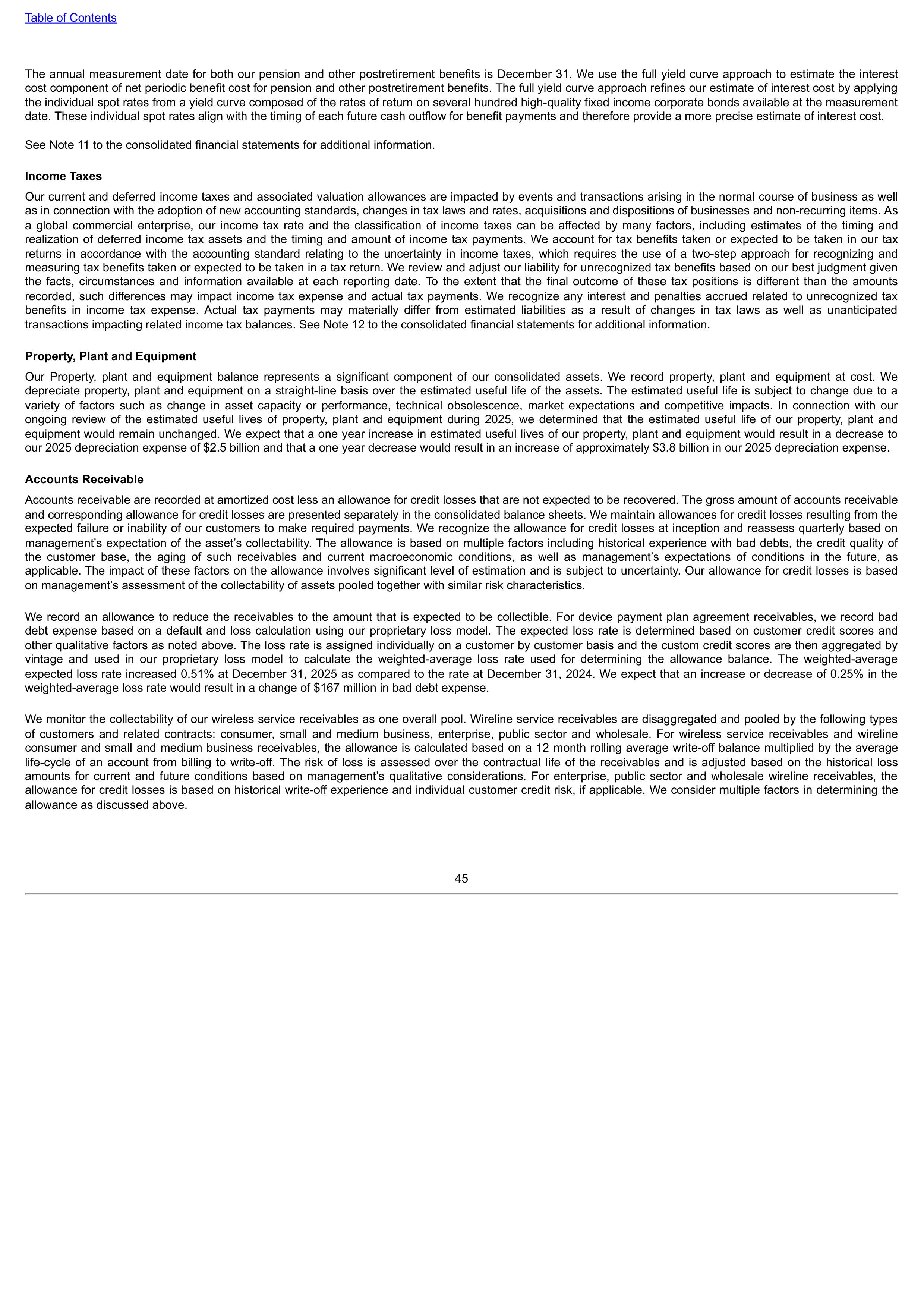 Verizon Annual Report — page 45