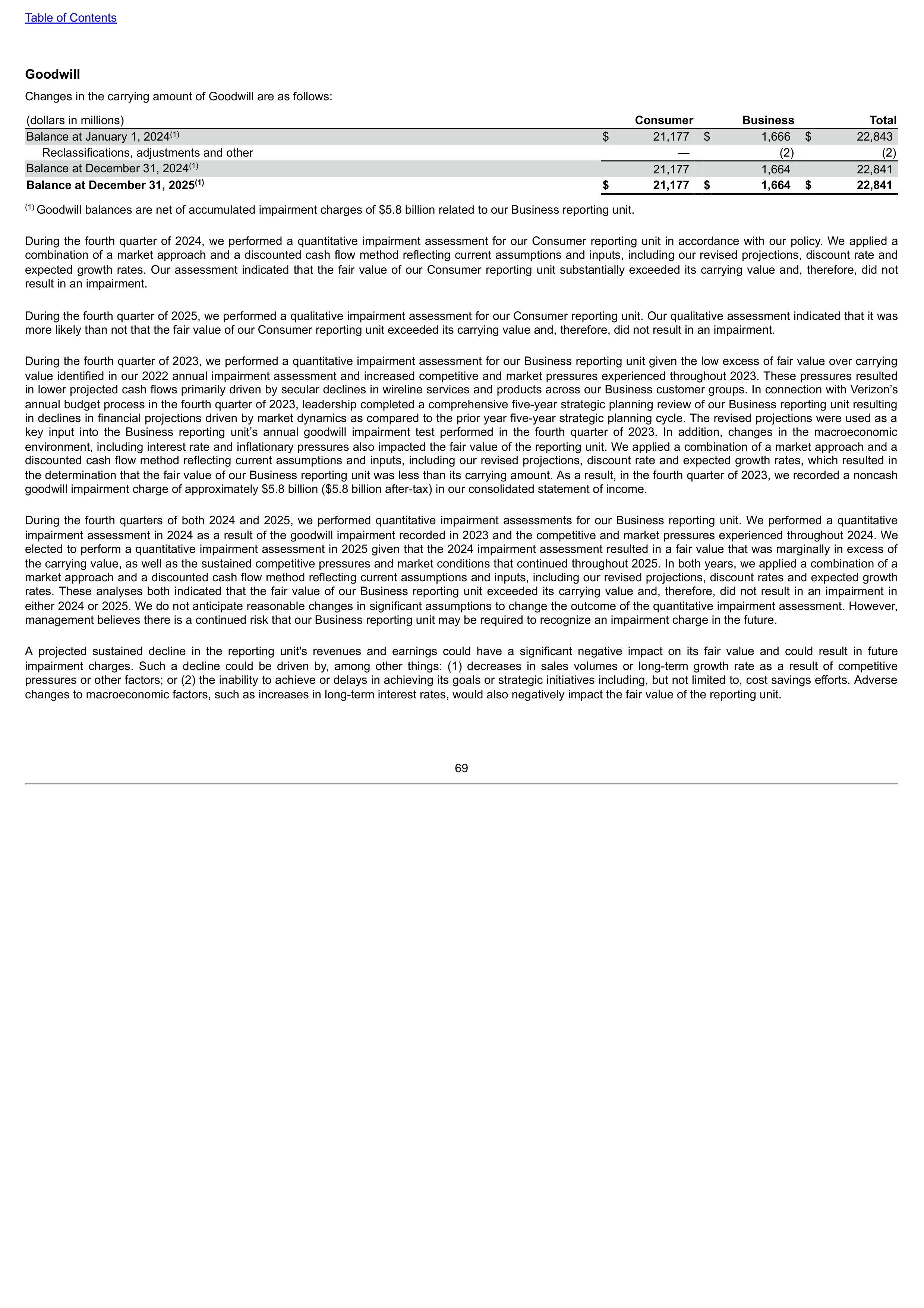 Verizon Annual Report — page 69