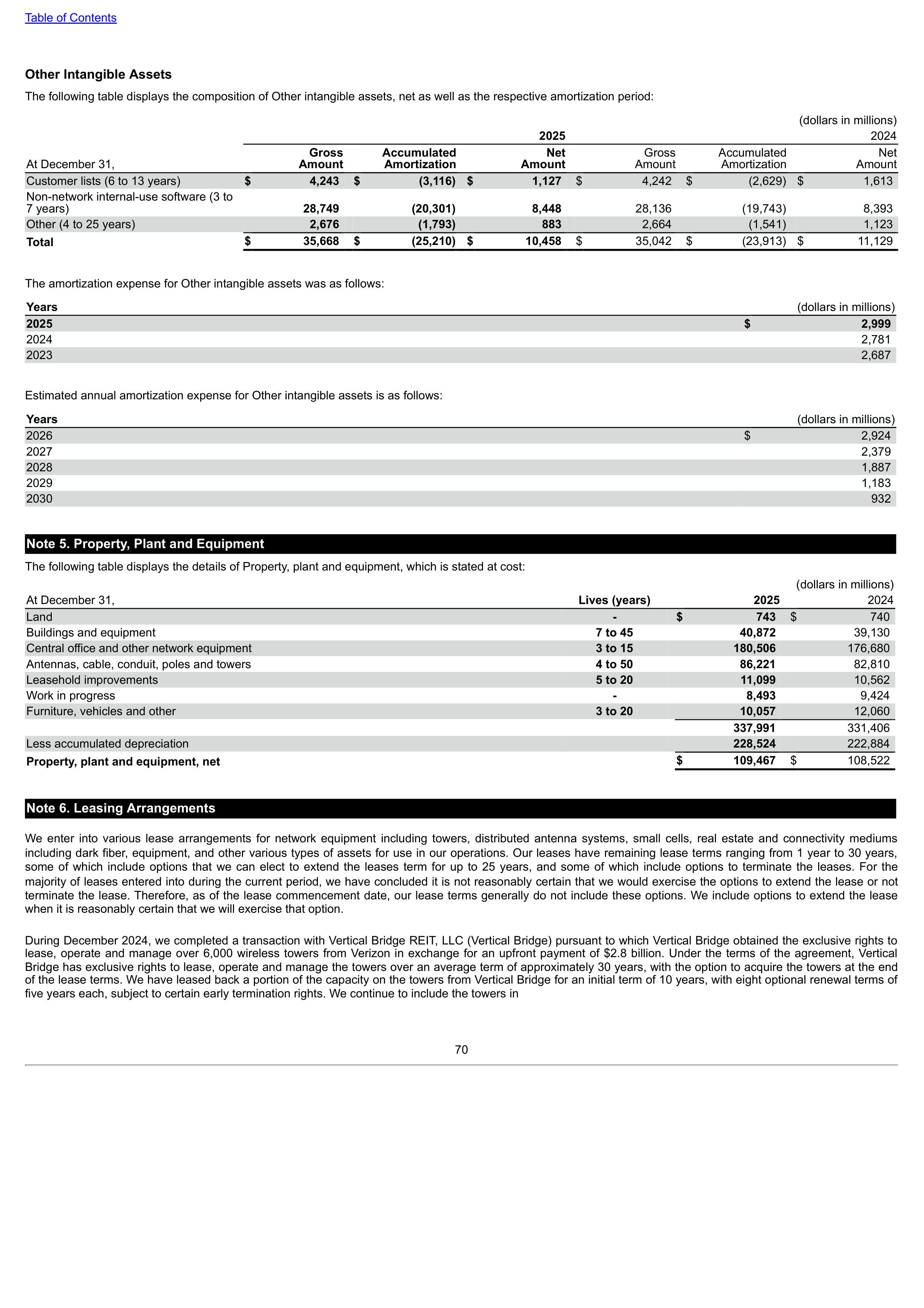 Verizon Annual Report — page 70
