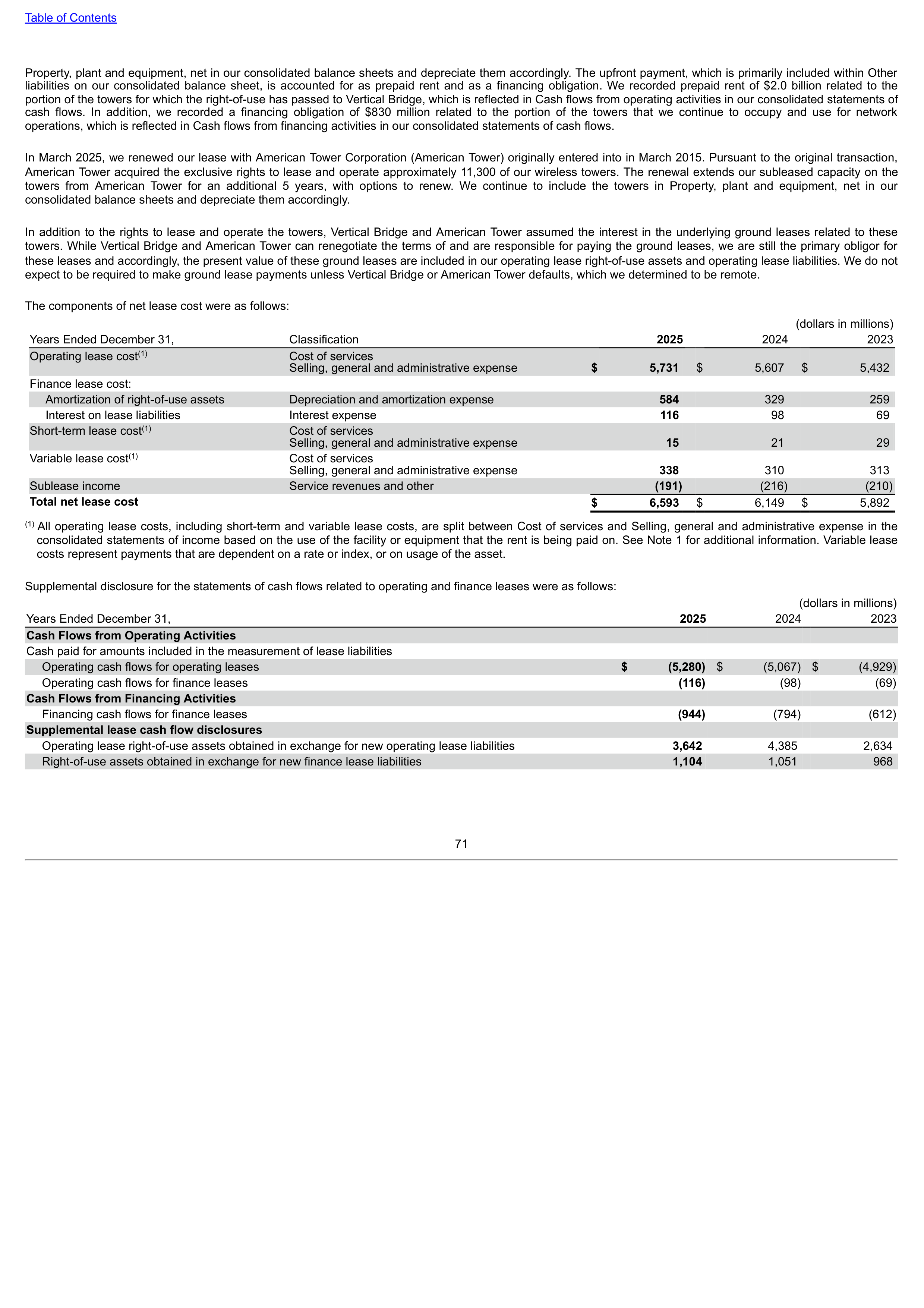 Verizon Annual Report — page 71