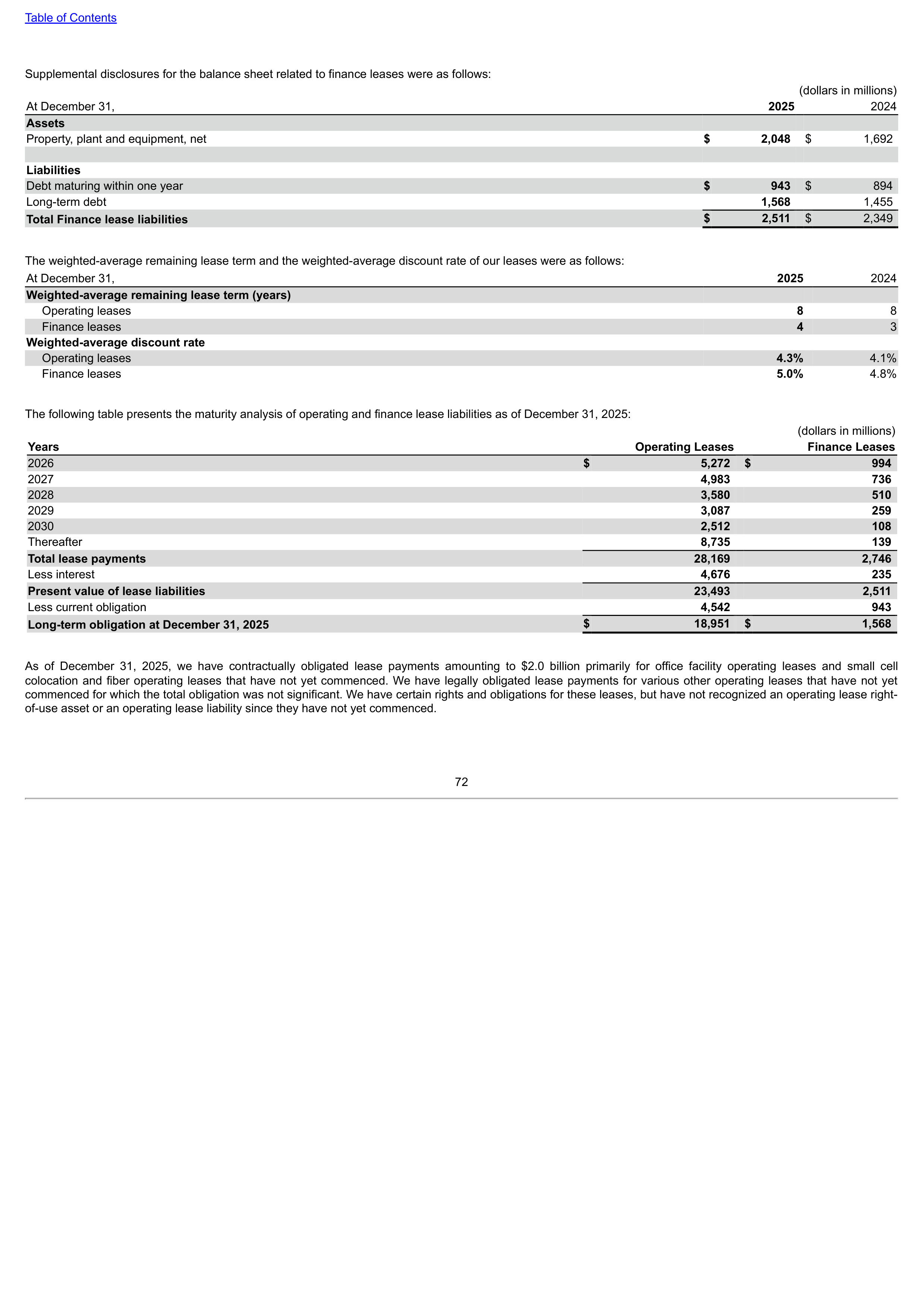 Verizon Annual Report — page 72