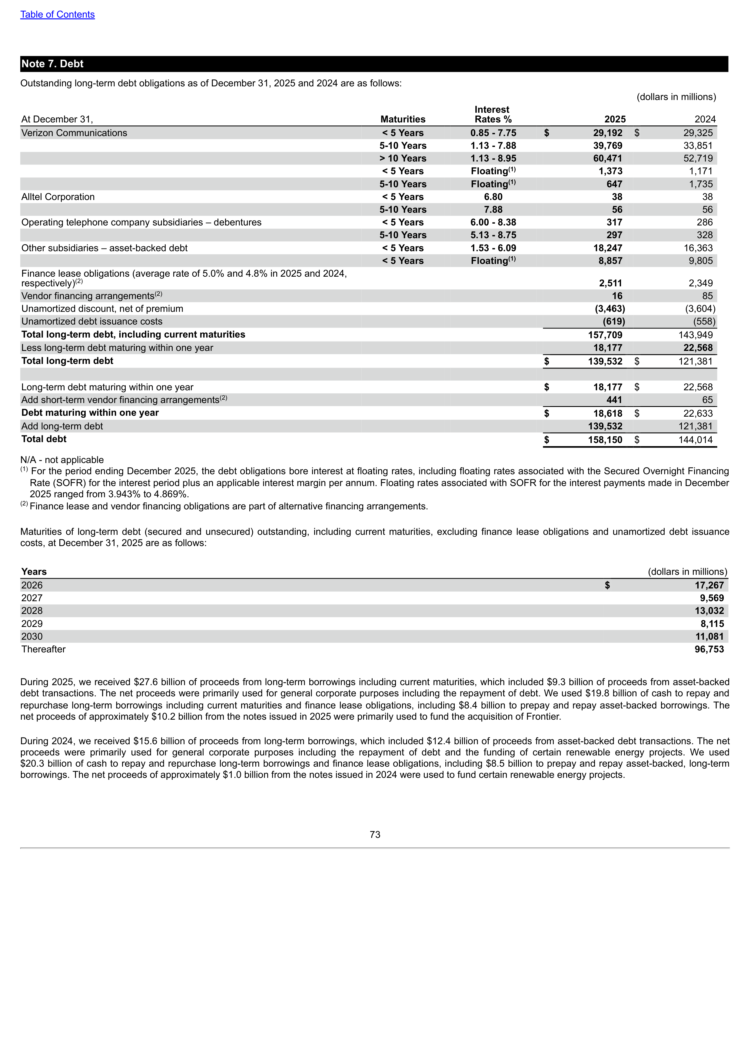 Verizon Annual Report — page 73