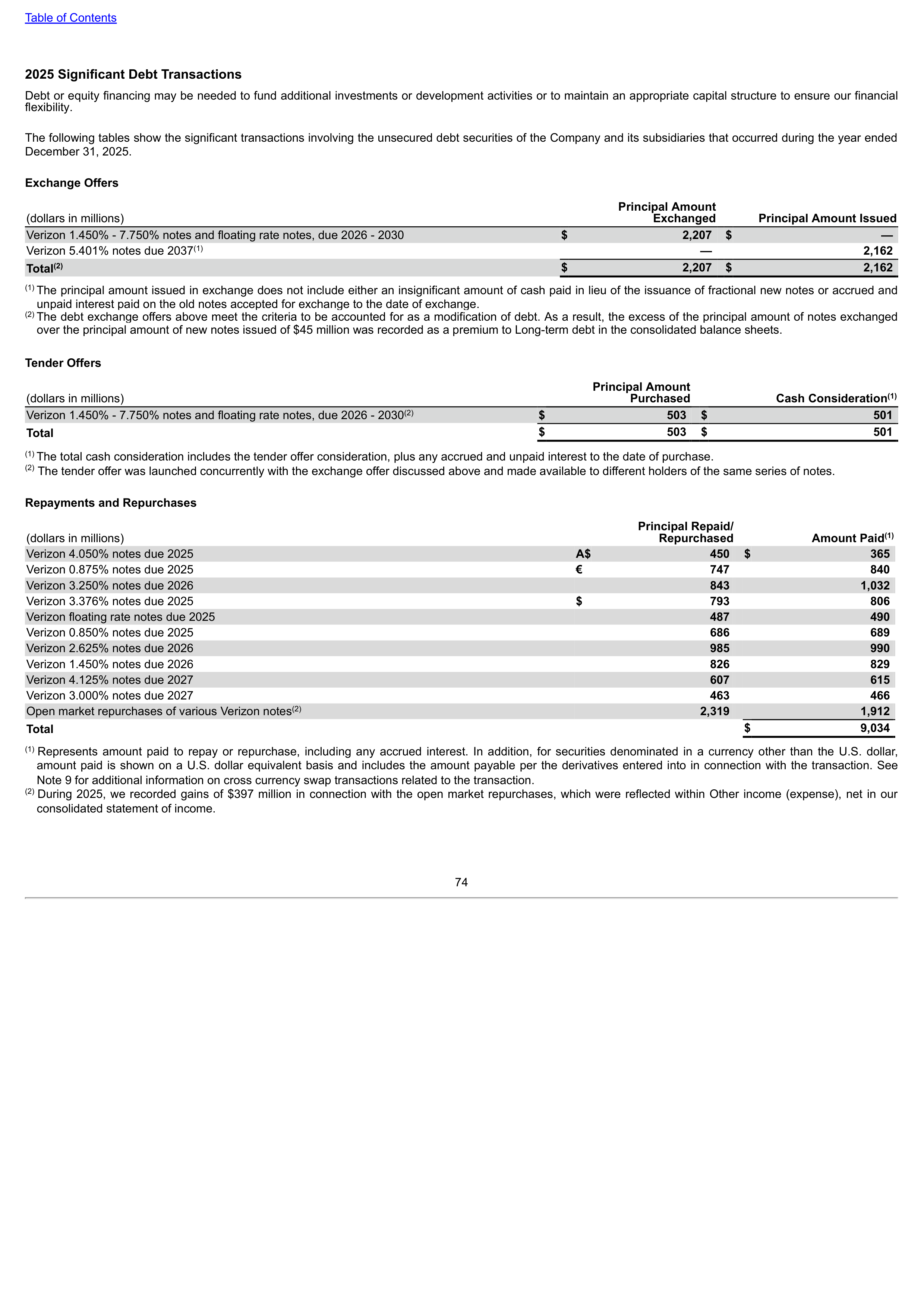 Verizon Annual Report — page 74
