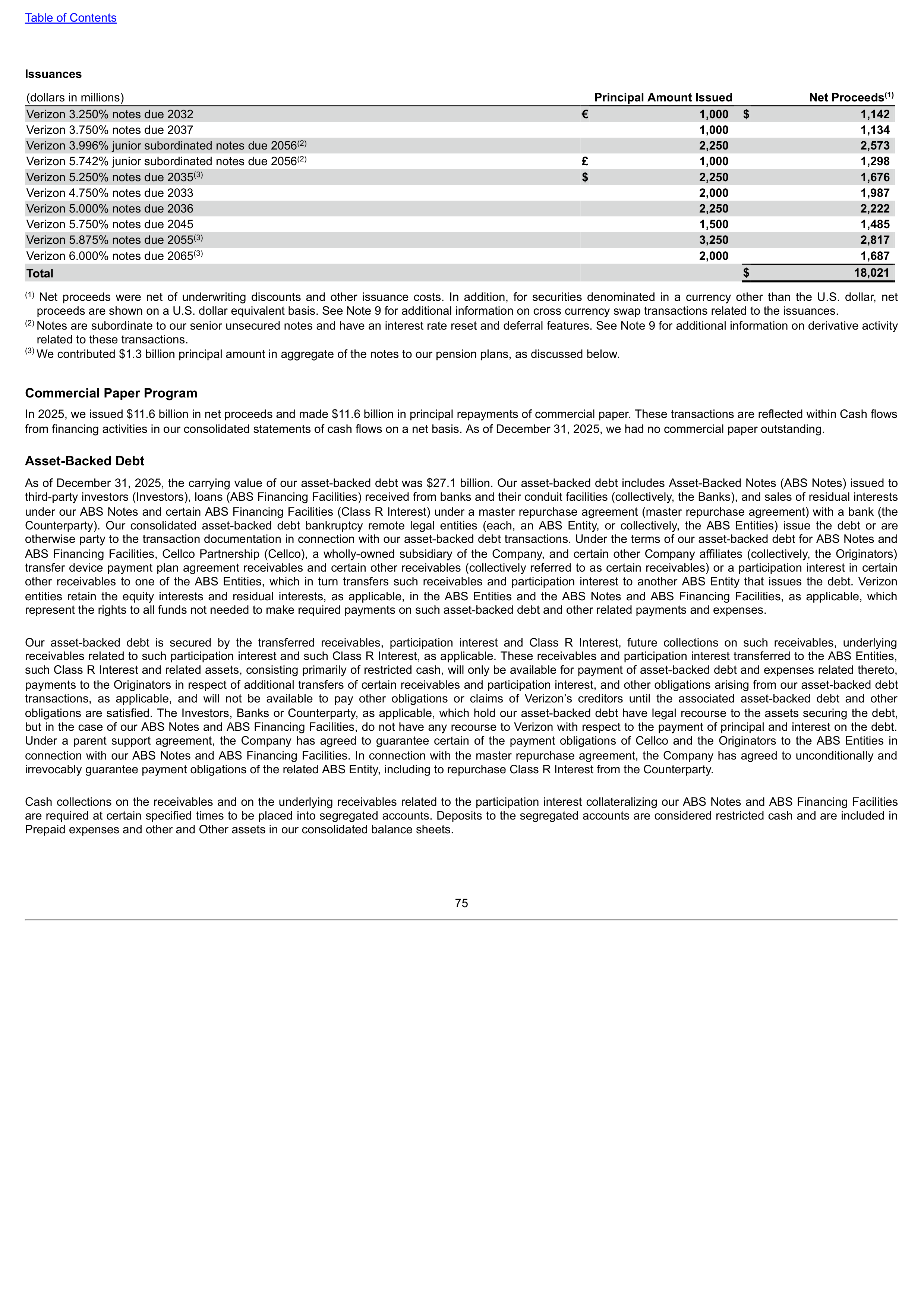 Verizon Annual Report — page 75