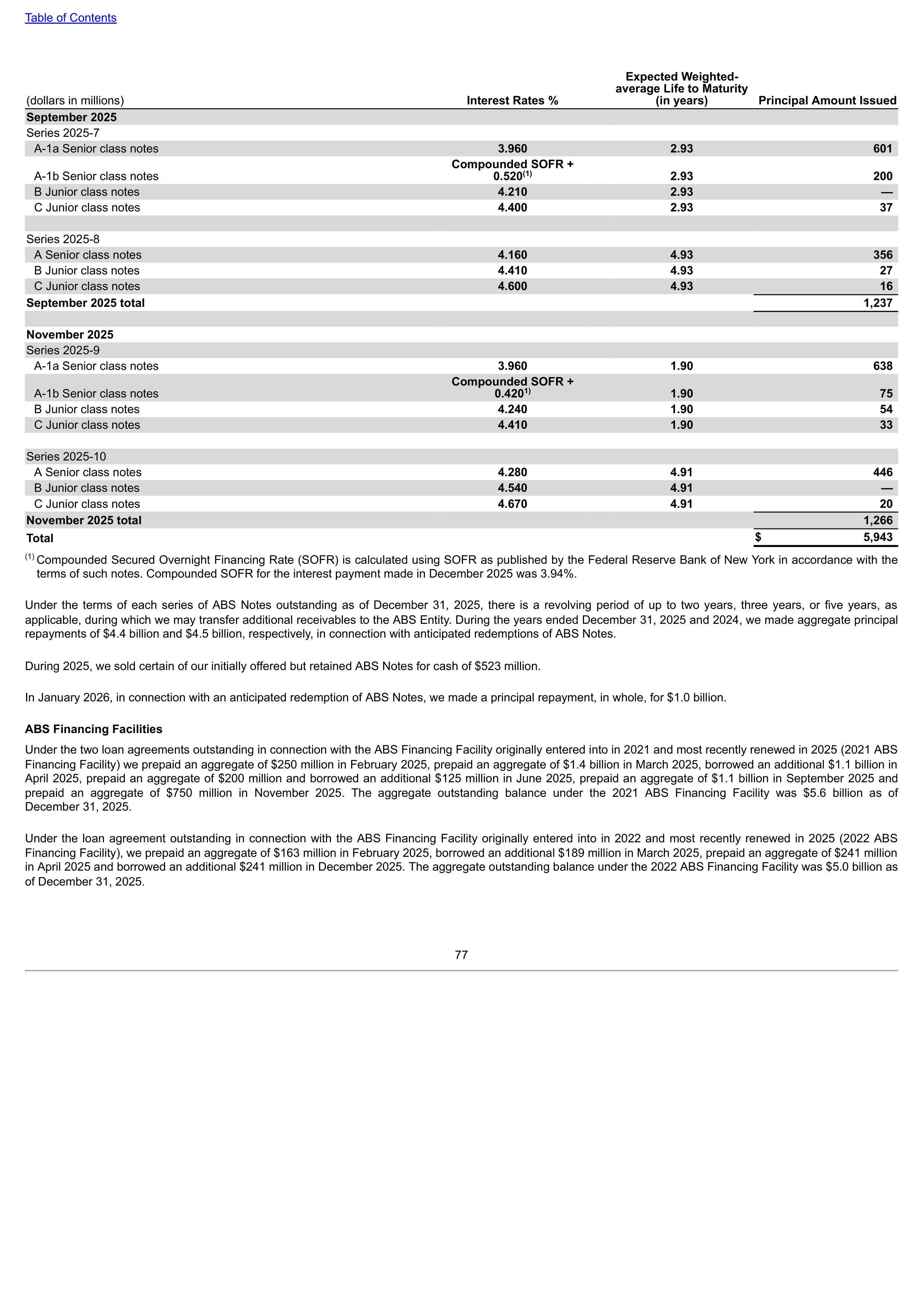 Verizon Annual Report — page 77