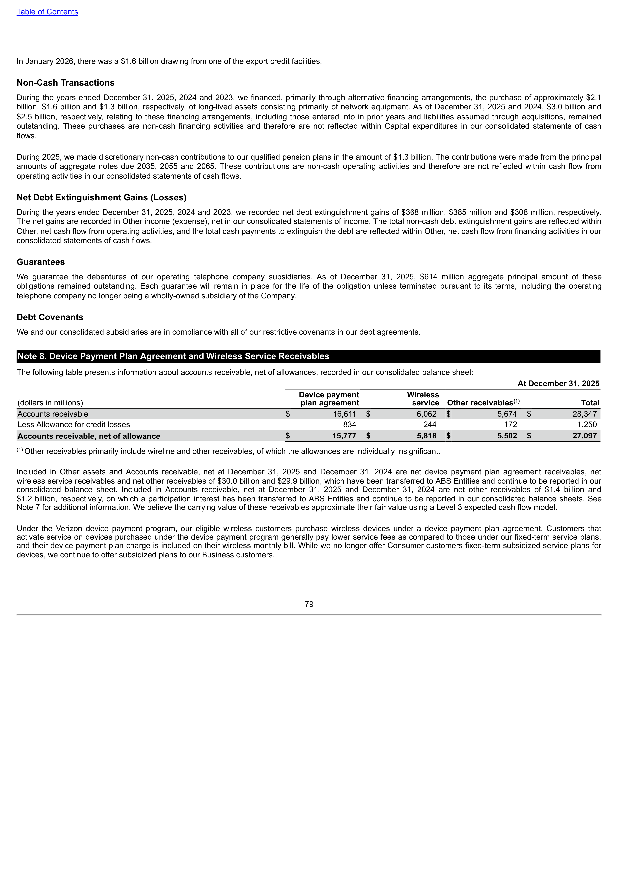 Verizon Annual Report — page 79