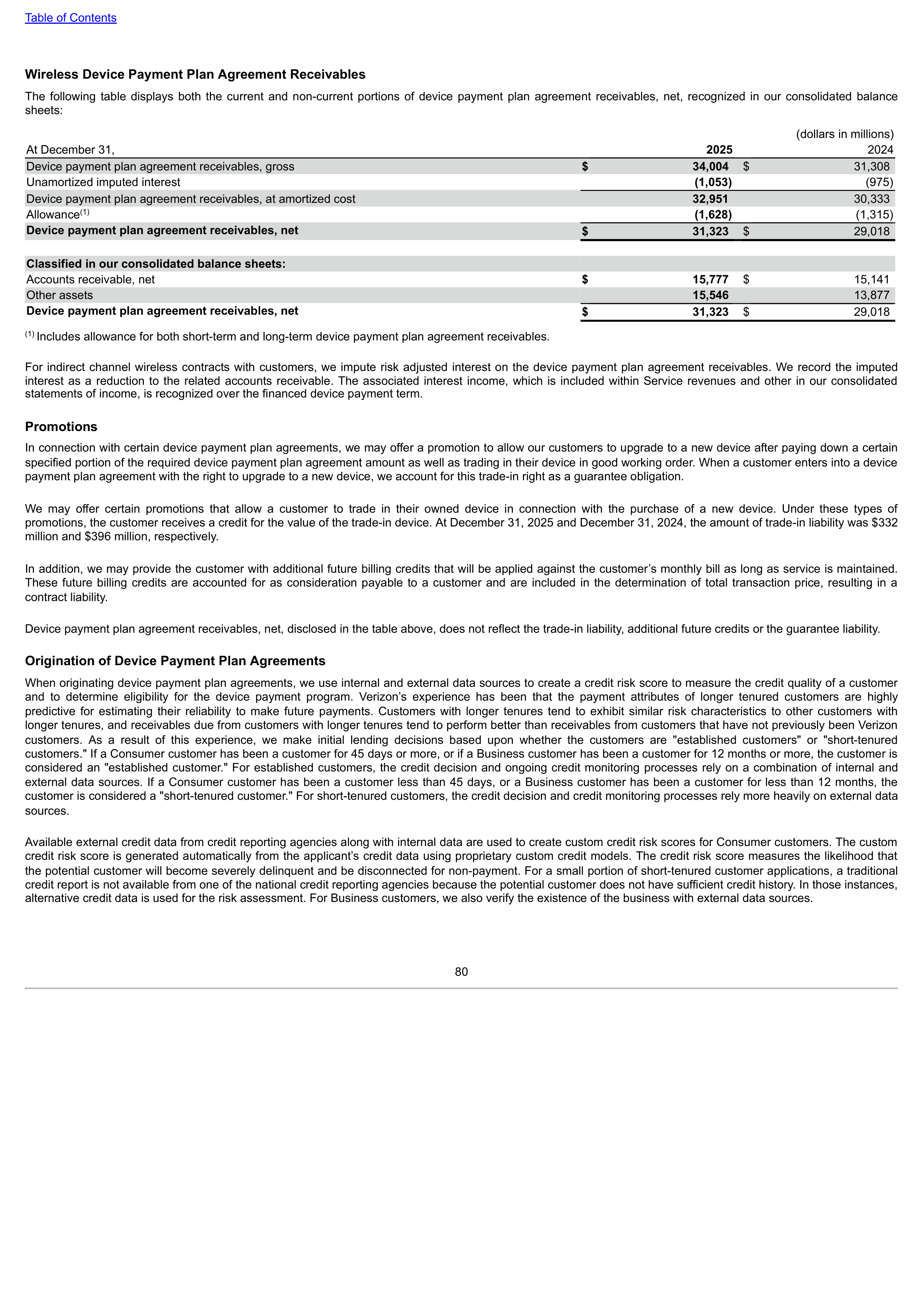 Verizon Annual Report — page 80