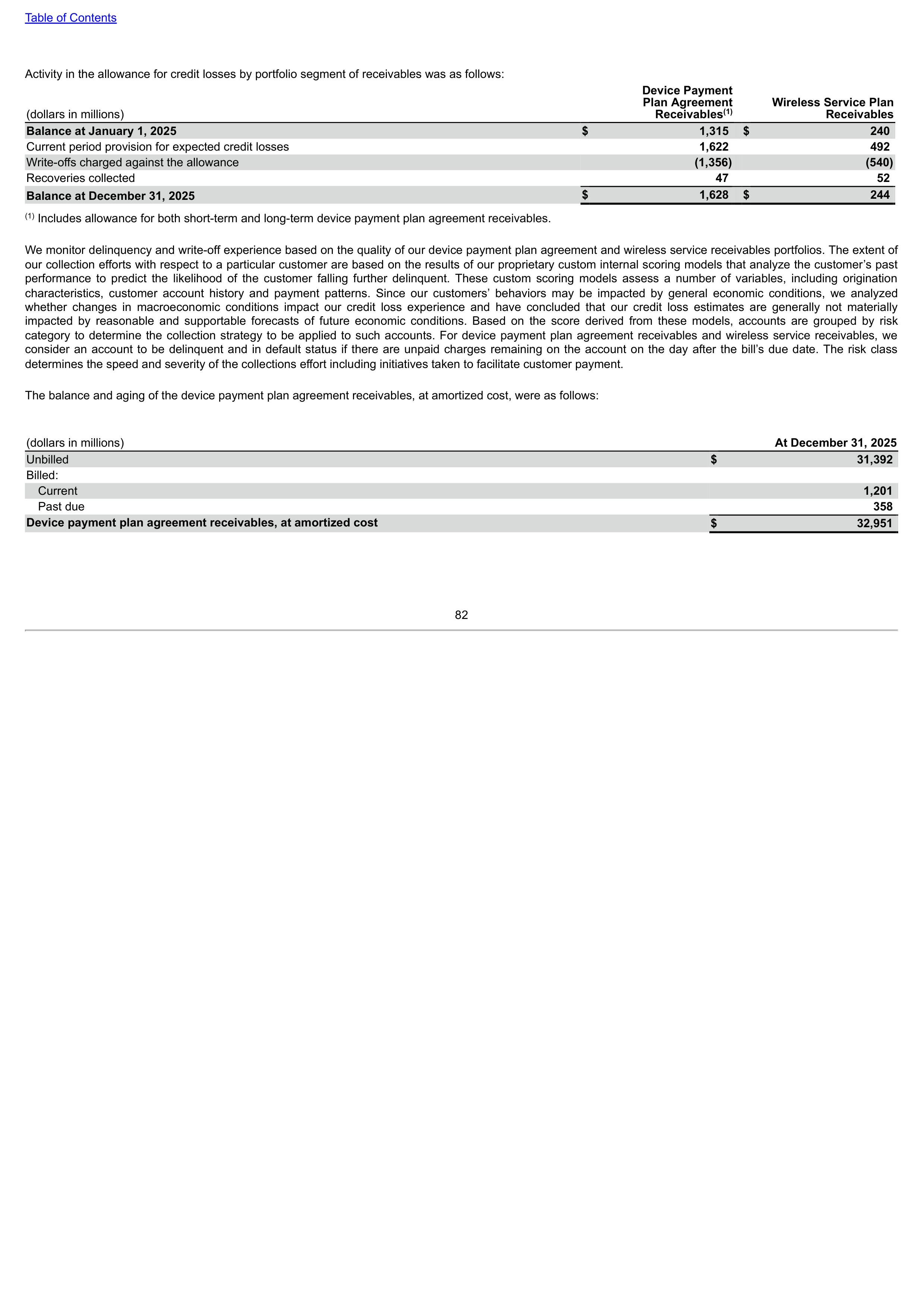 Verizon Annual Report — page 82