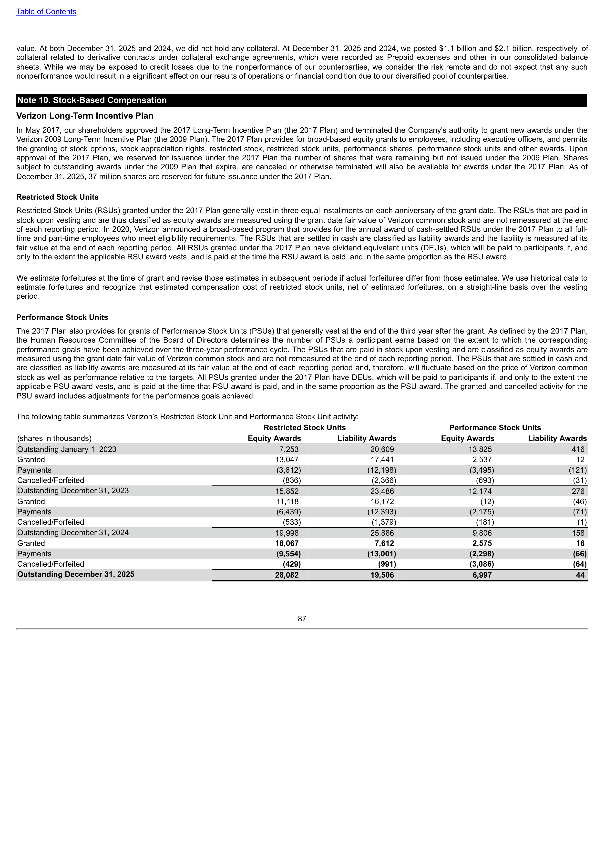 Verizon Annual Report — page 87