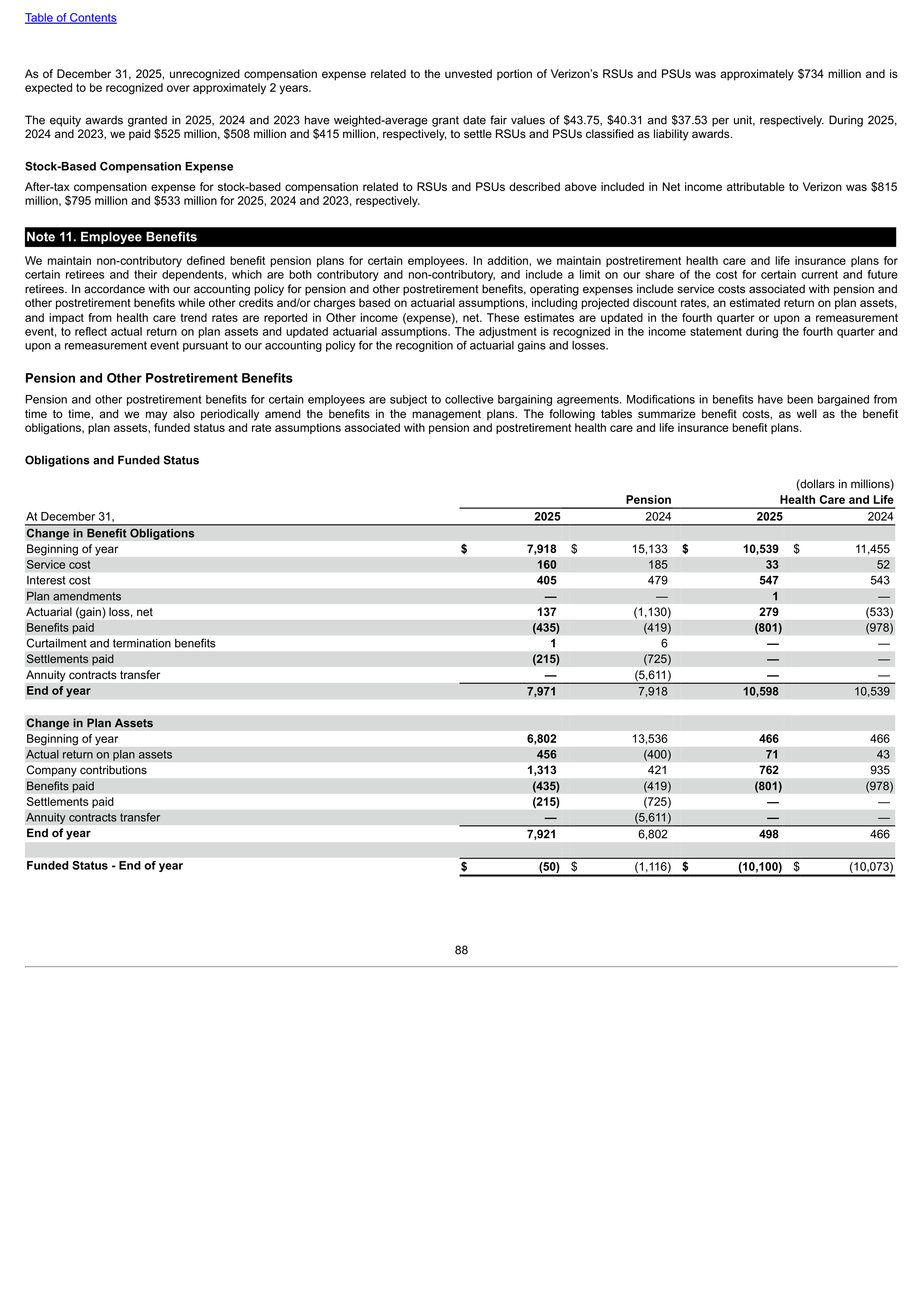 Verizon Annual Report — page 88
