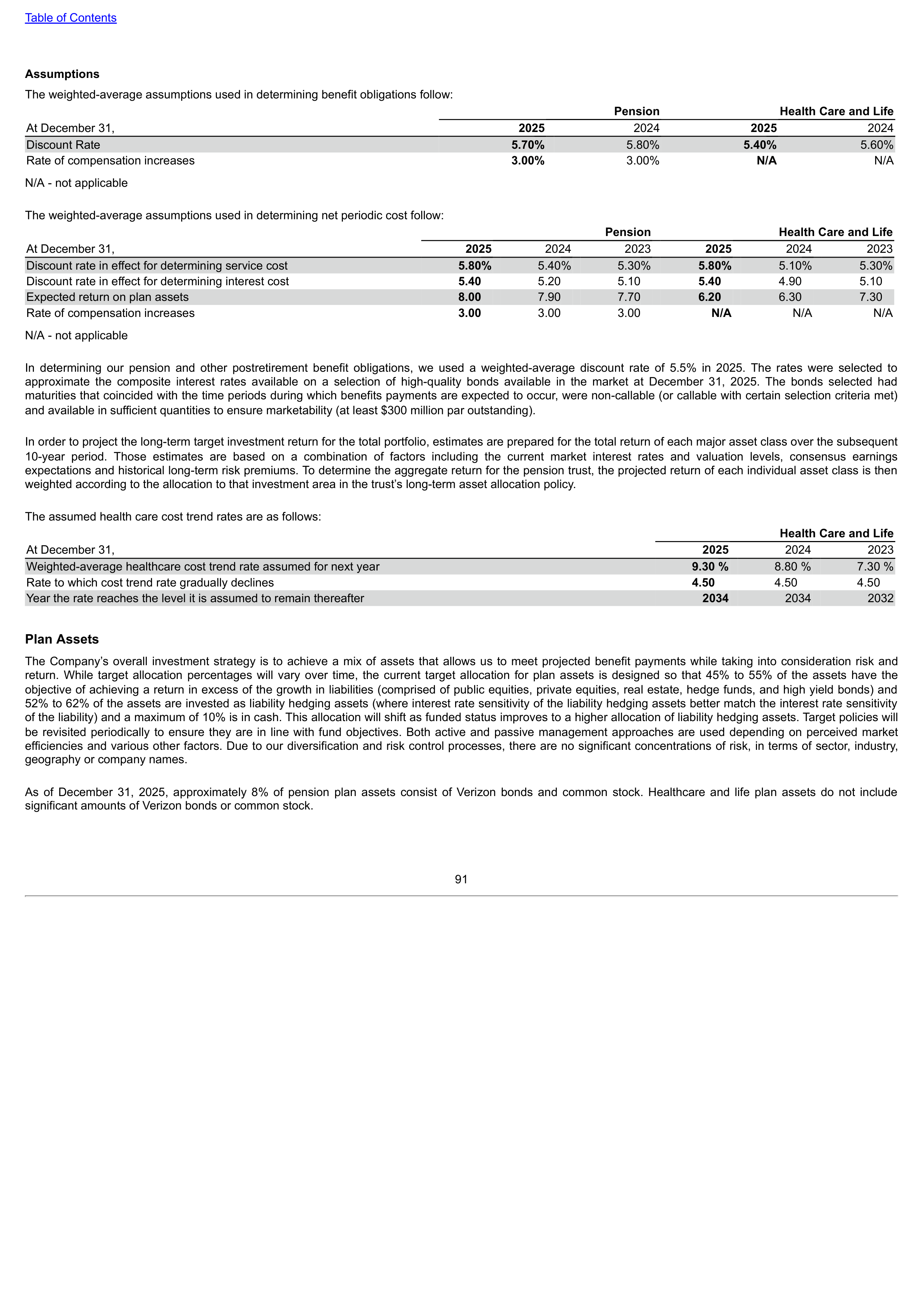 Verizon Annual Report — page 91