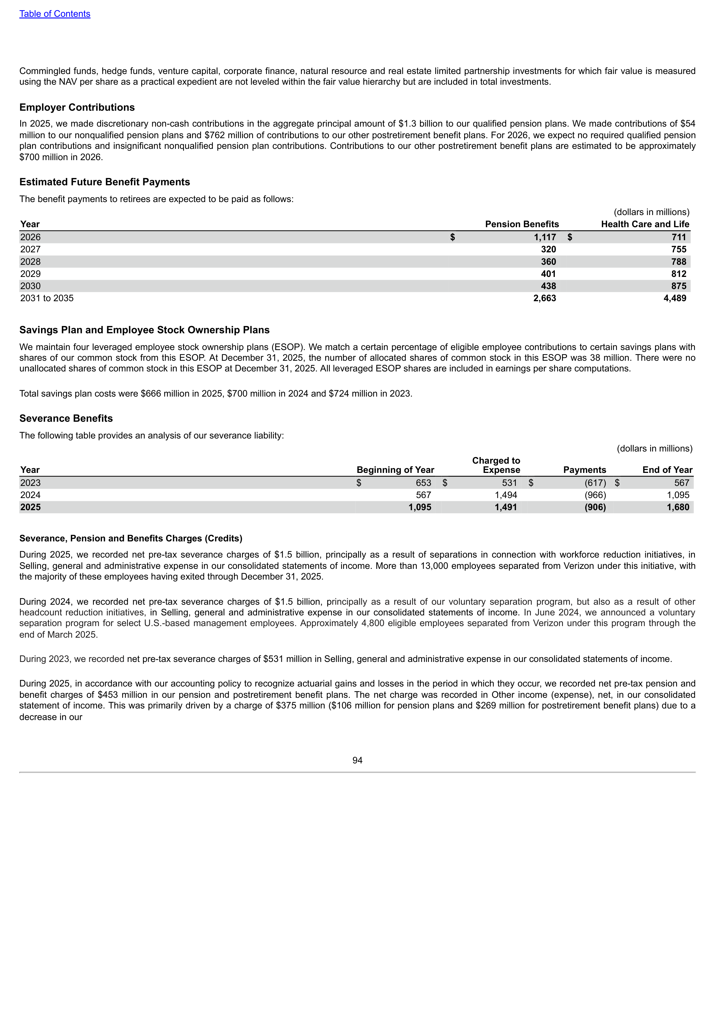 Verizon Annual Report — page 94