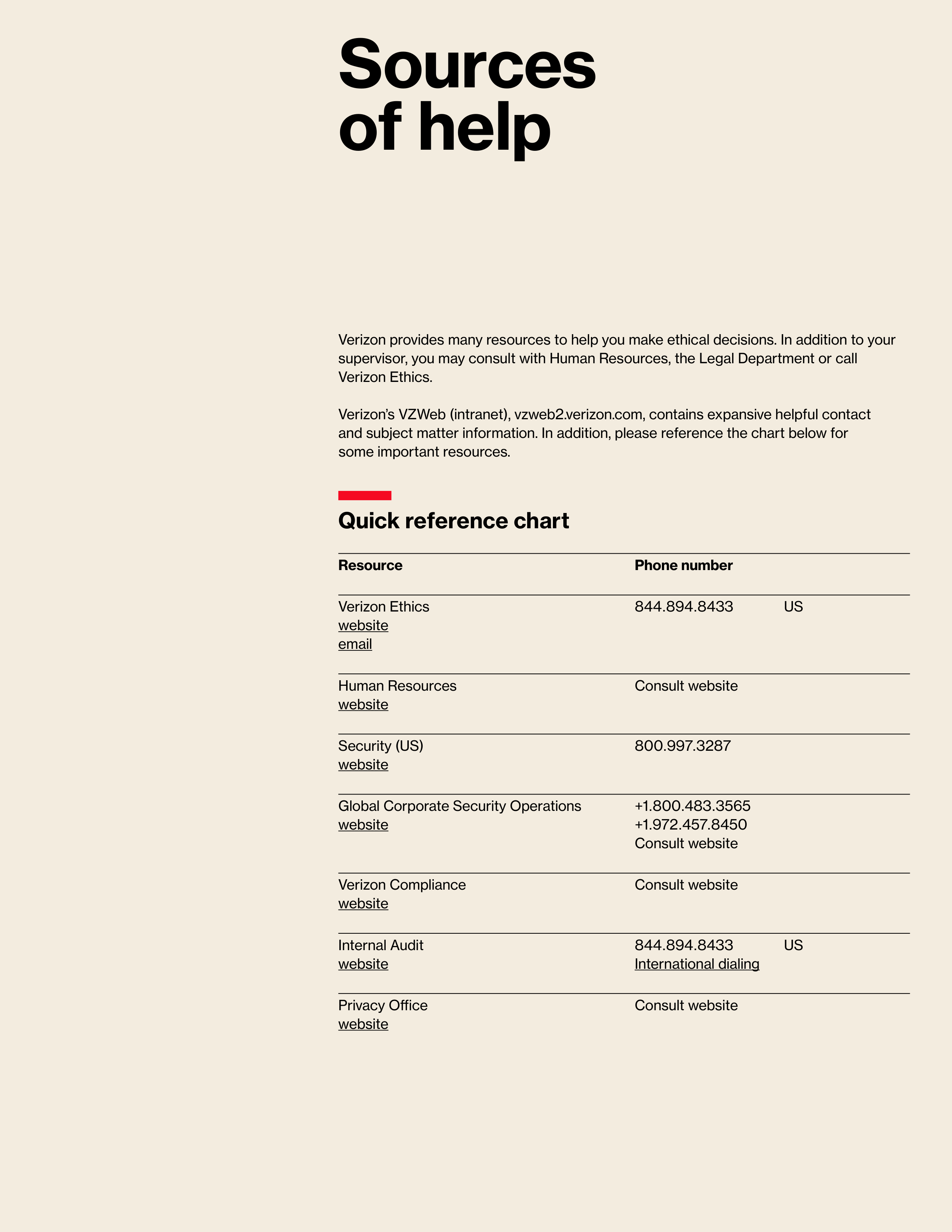 Verizon Communications Code of Conduct Handbook — page 31