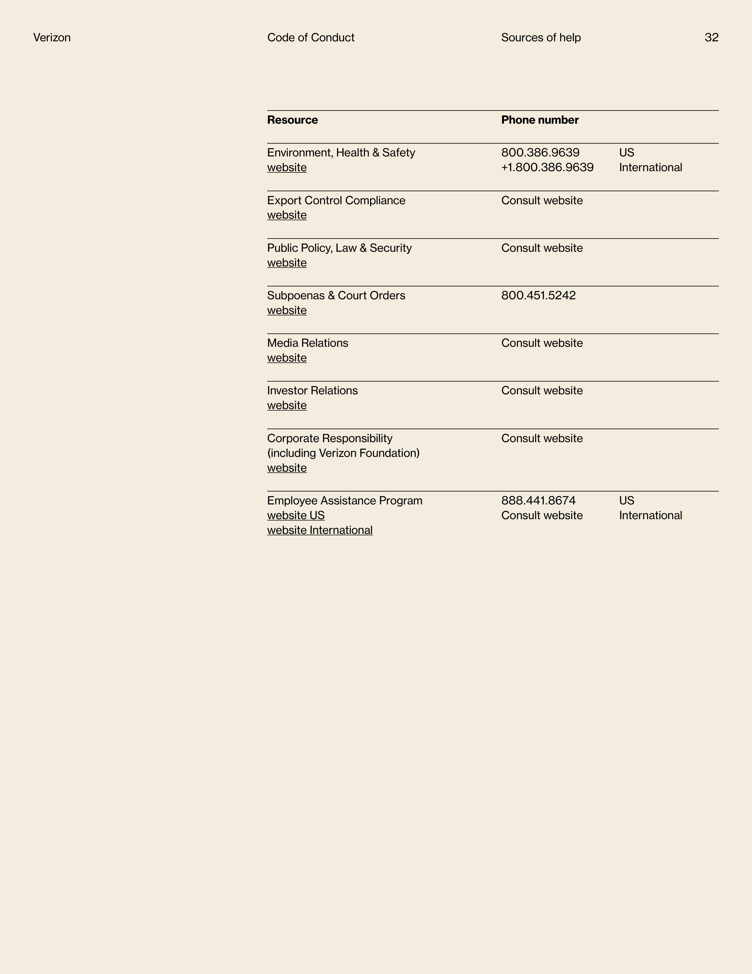 Verizon Communications Code of Conduct Handbook — page 32