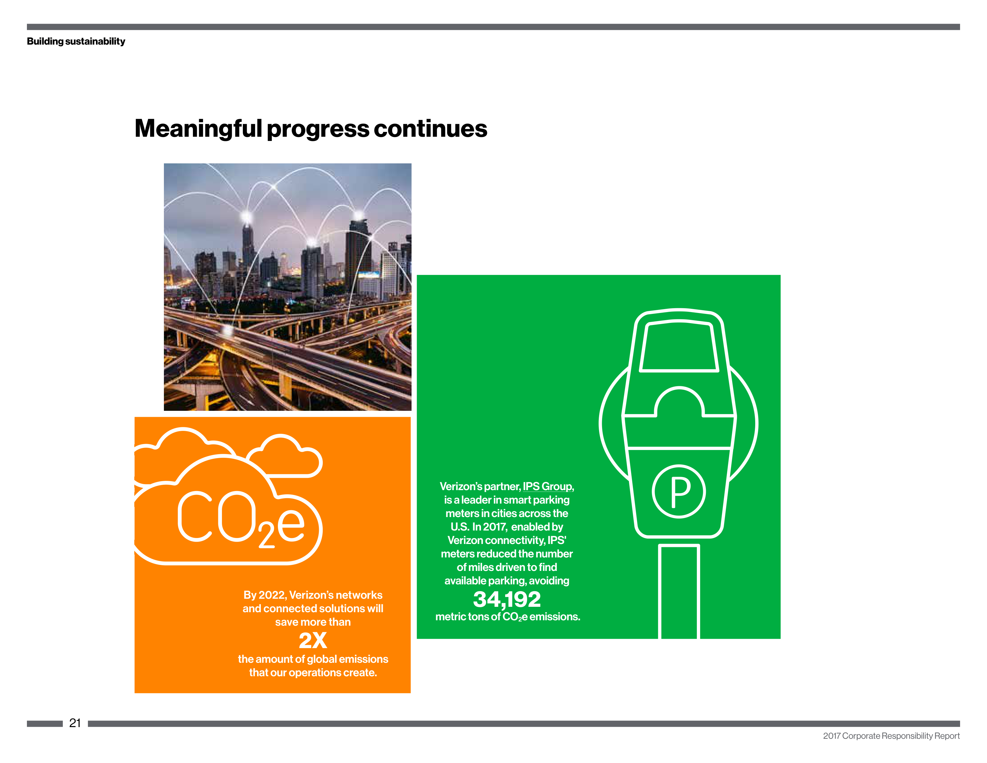 Verizon Corporate Responsibility Magazine — page 21