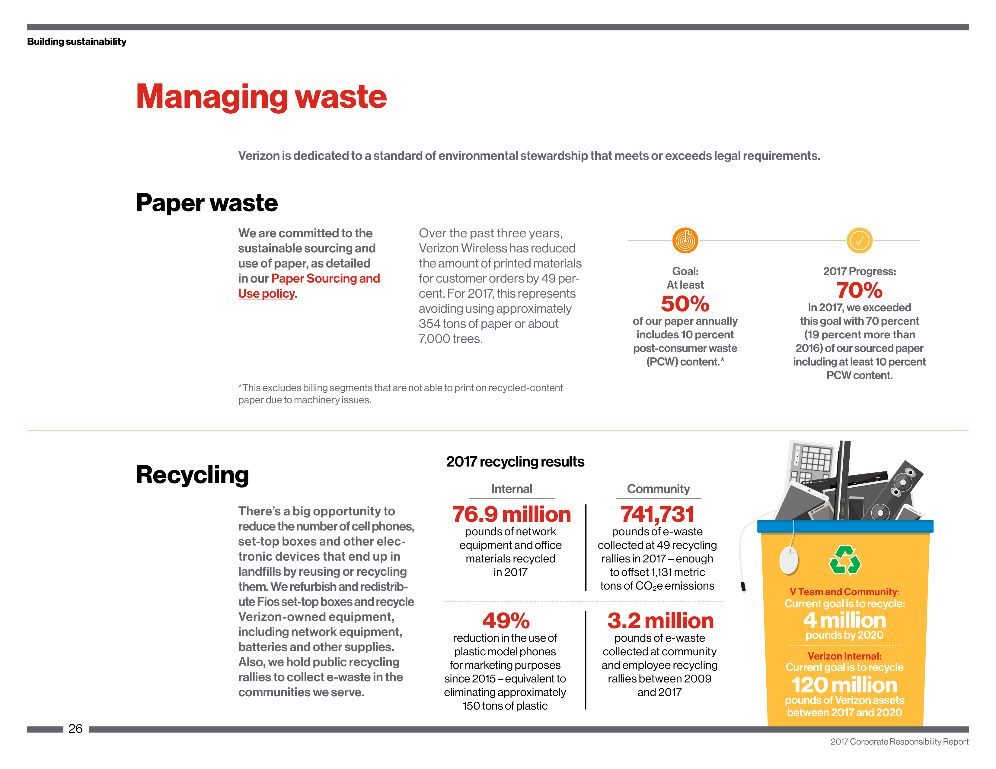 Verizon Corporate Responsibility Magazine — page 26