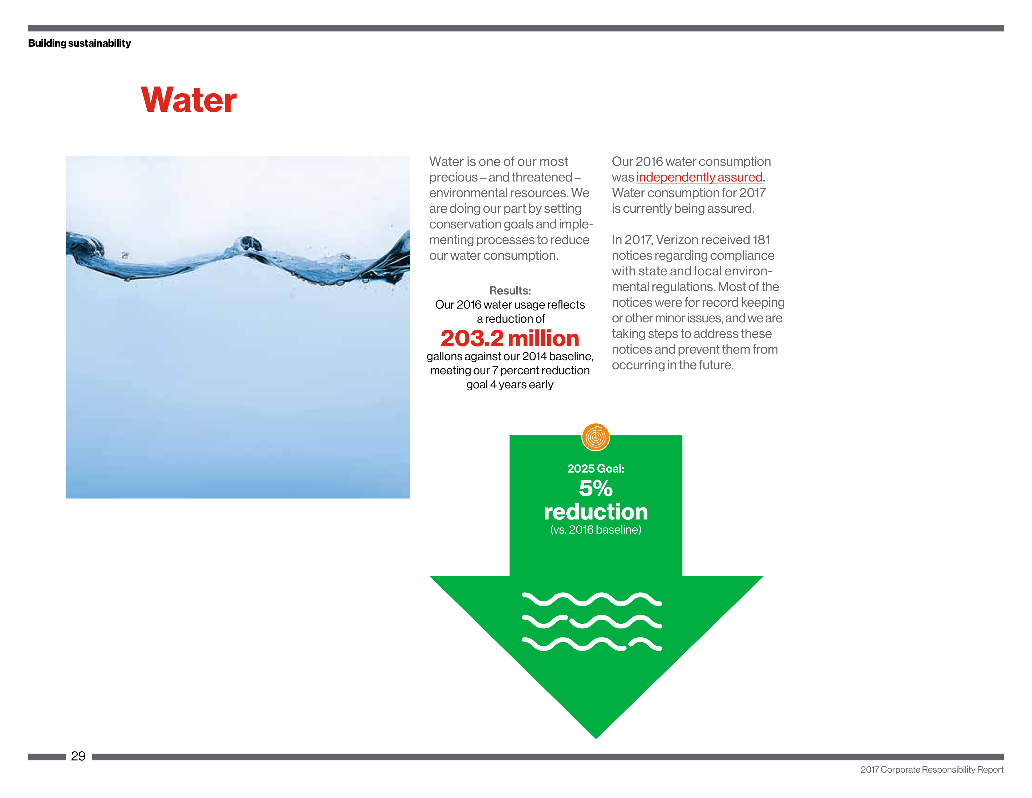 Verizon Corporate Responsibility Magazine — page 29