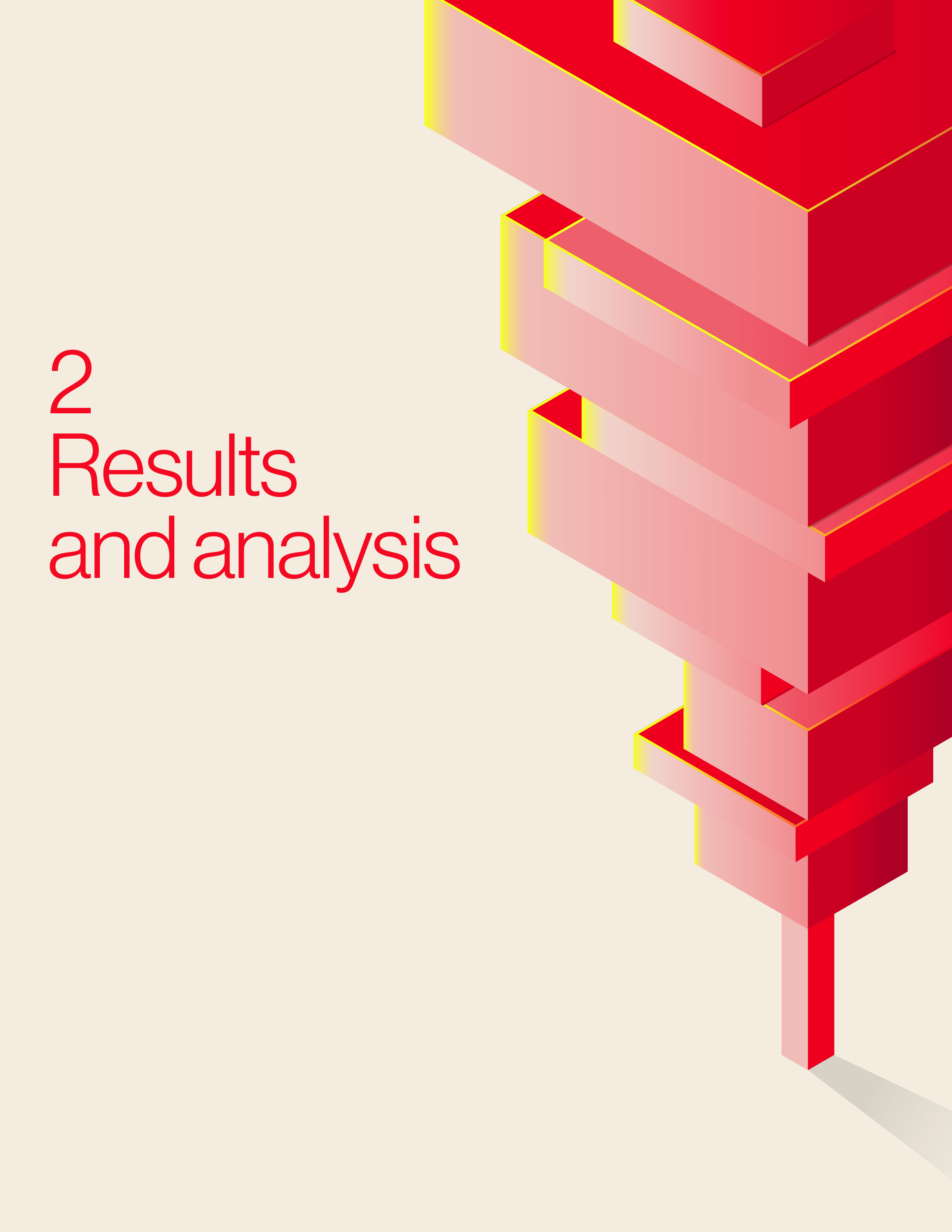 Verizon Data Breach Investigations Report — page 14