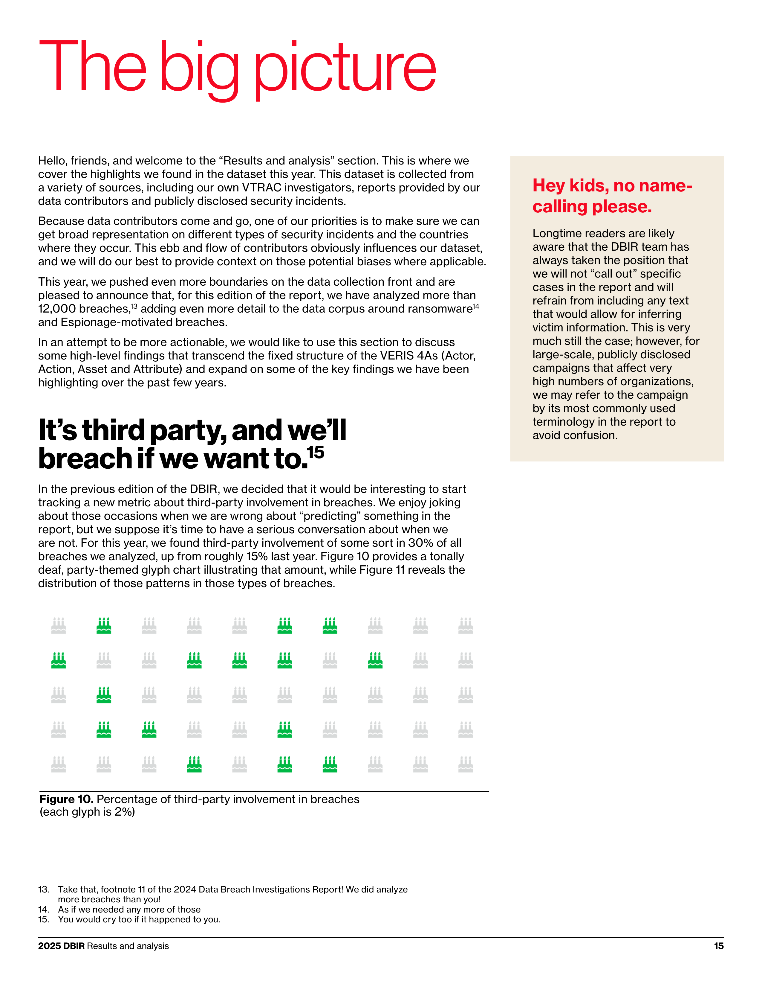 Verizon Data Breach Investigations Report — page 15