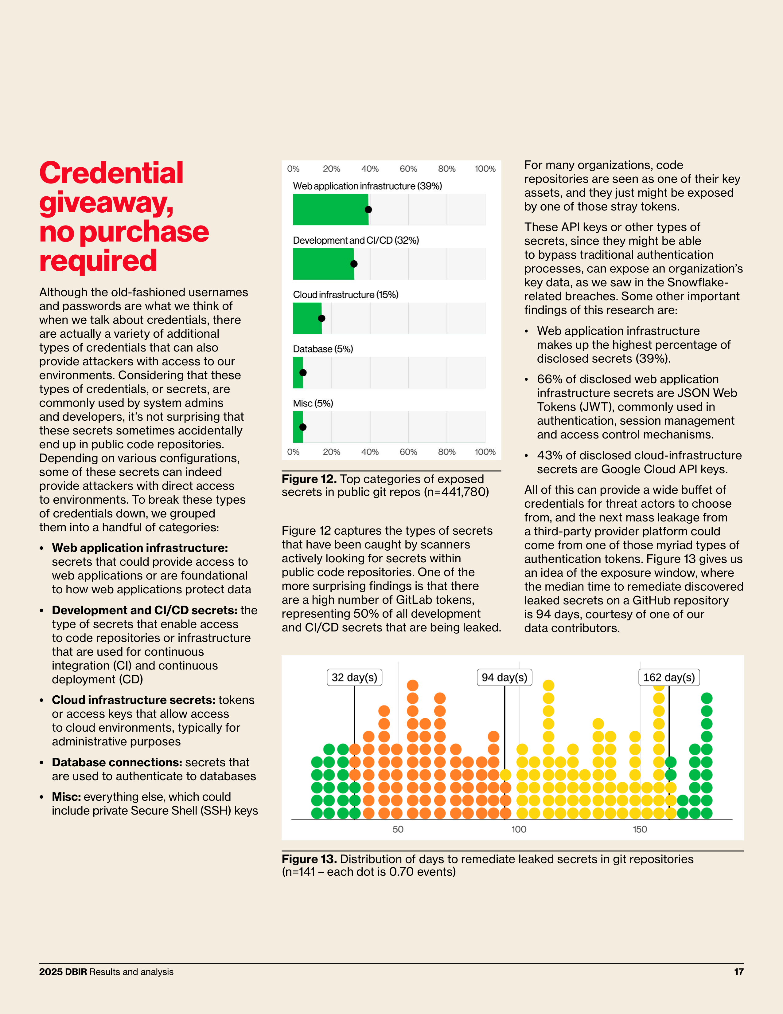 Verizon Data Breach Investigations Report — page 17