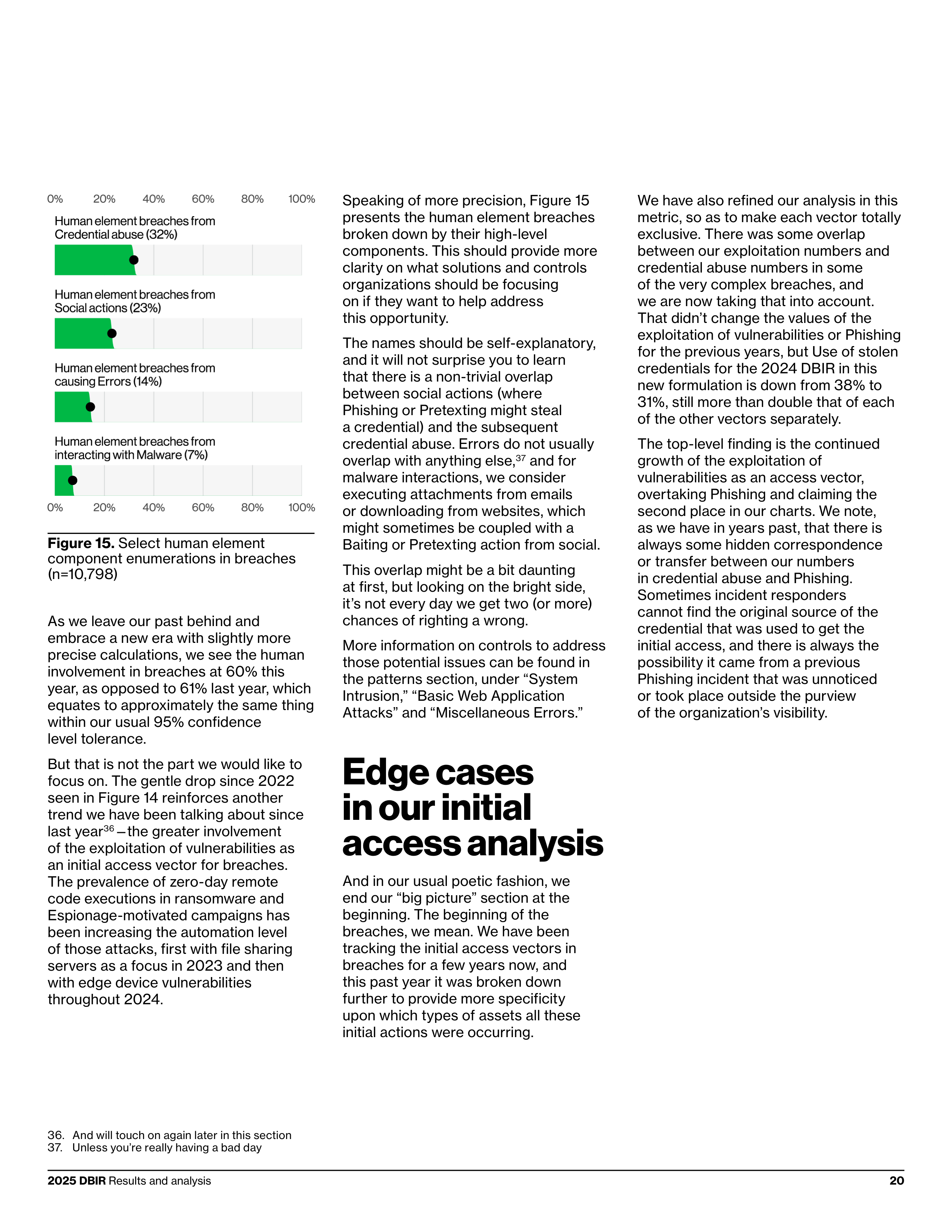 Verizon Data Breach Investigations Report — page 20