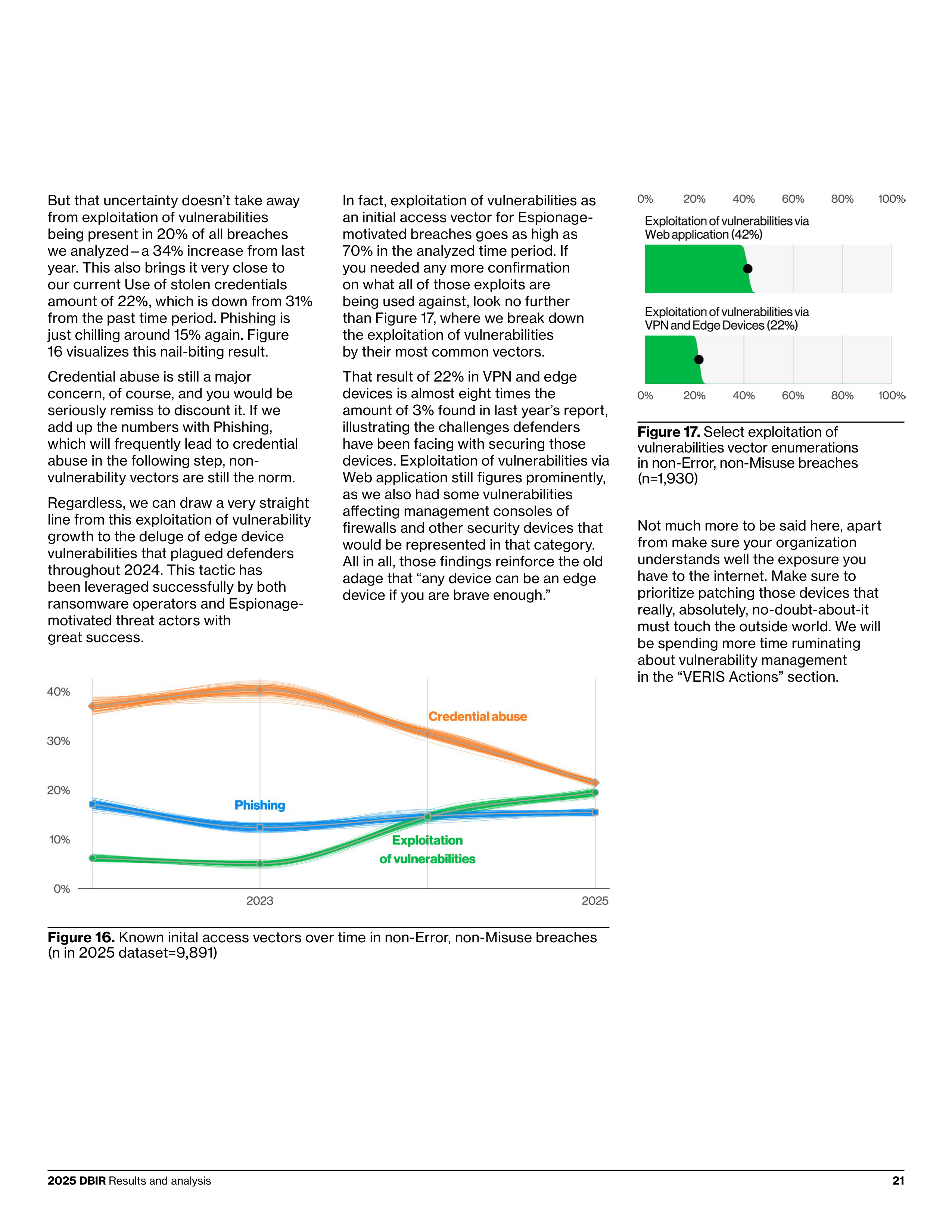 Verizon Data Breach Investigations Report — page 21