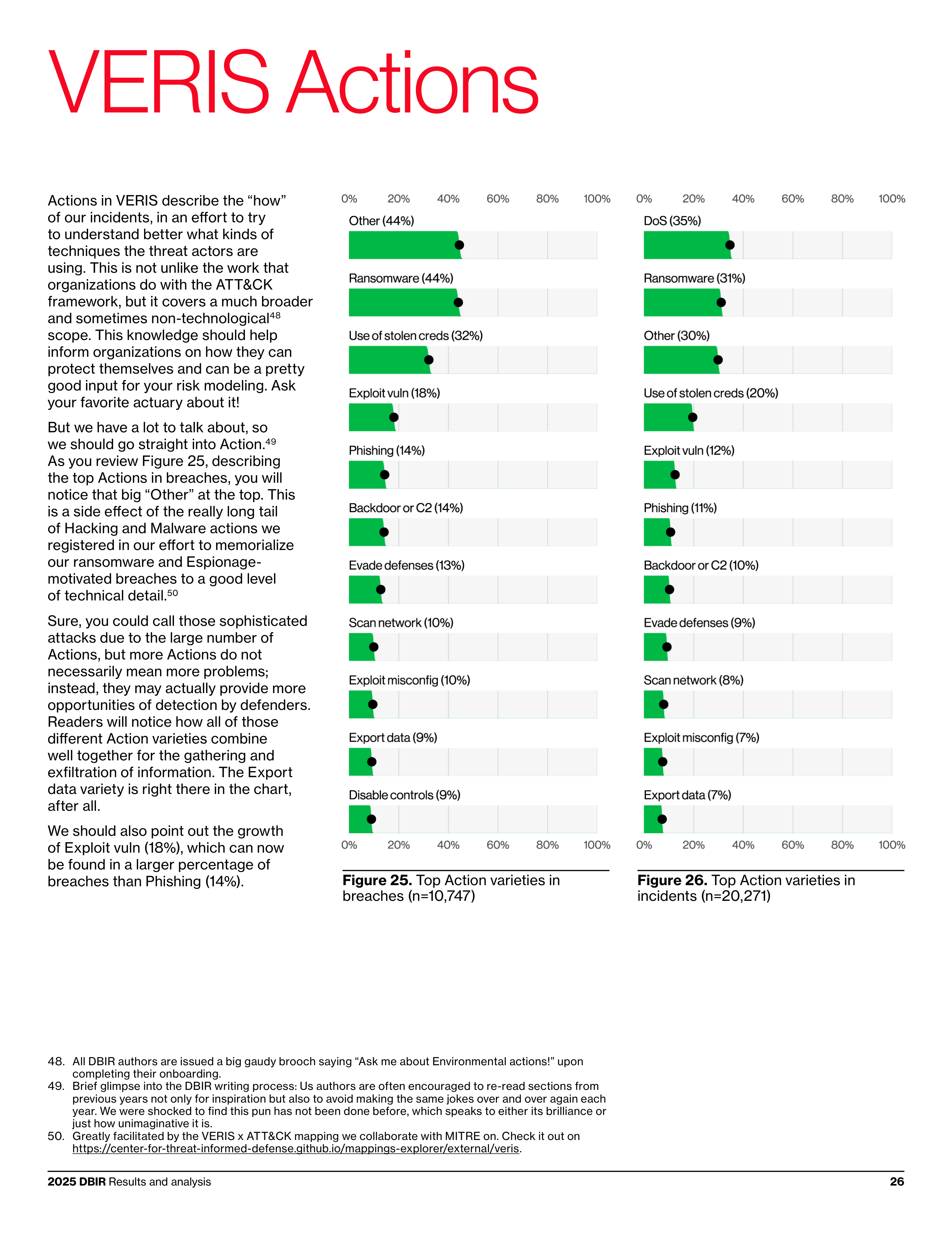 Verizon Data Breach Investigations Report — page 26
