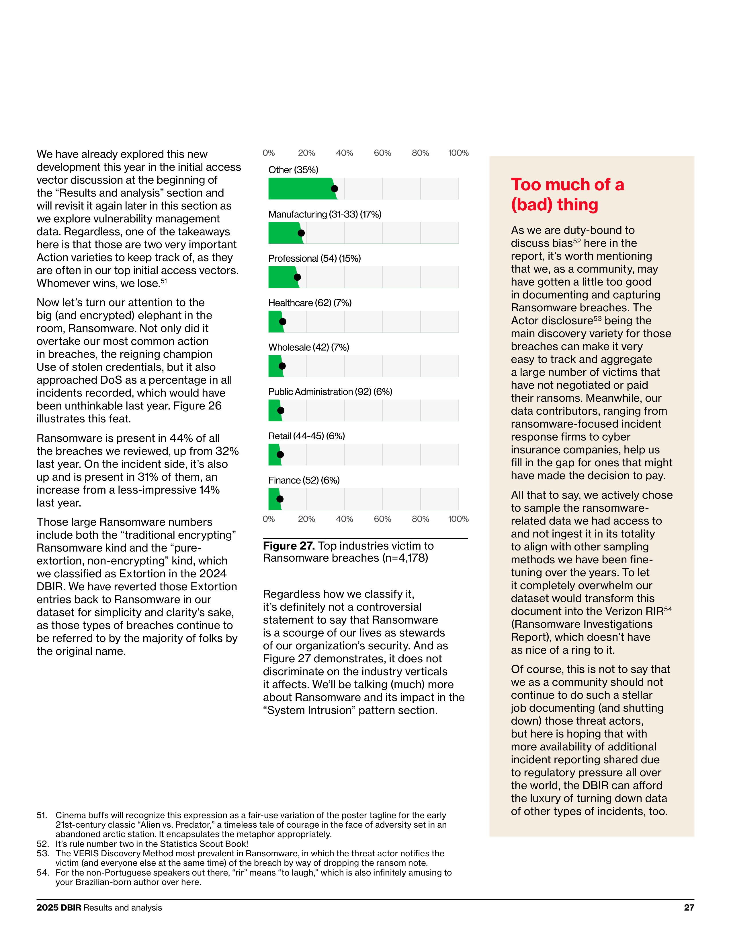 Verizon Data Breach Investigations Report — page 27