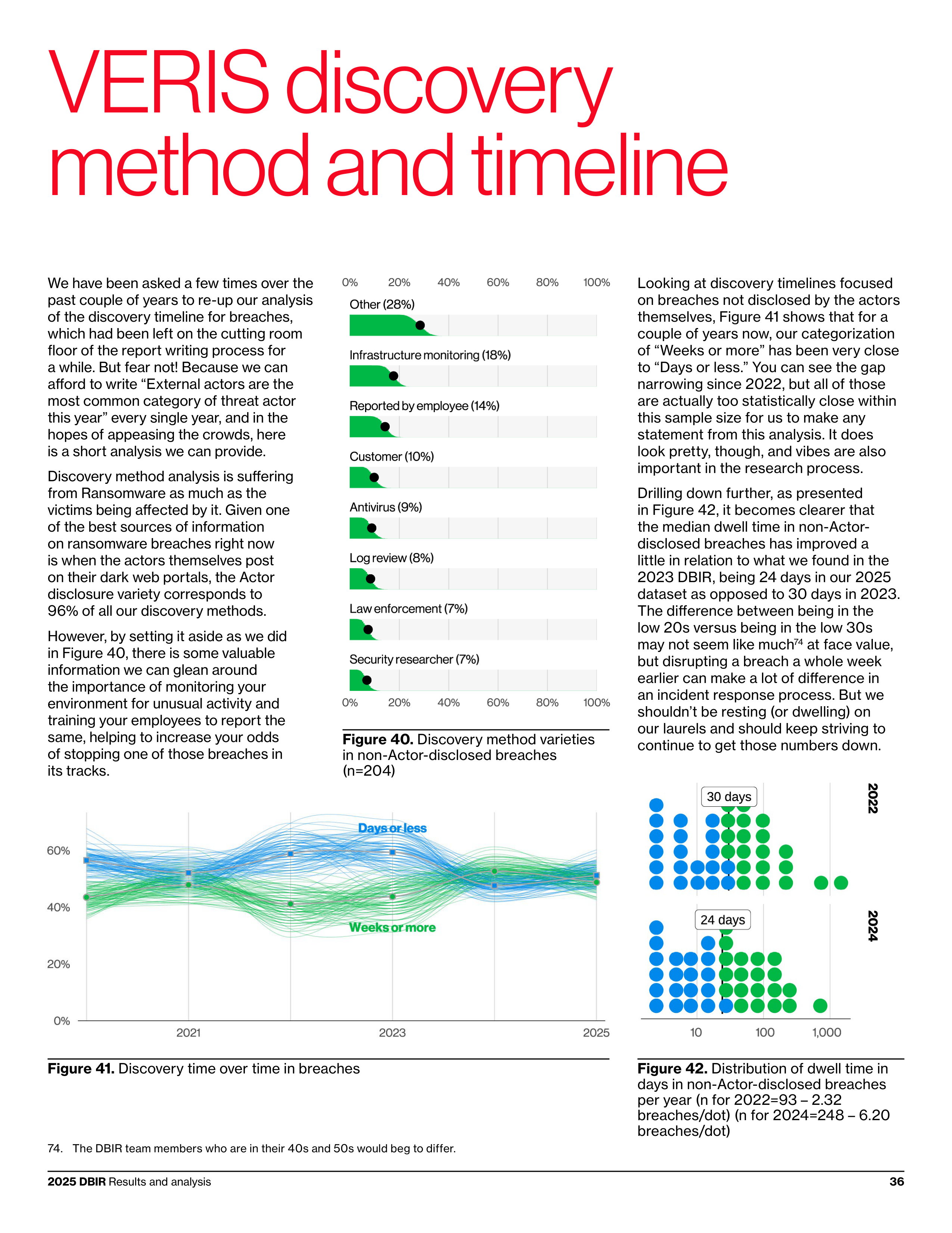 Verizon Data Breach Investigations Report — page 36