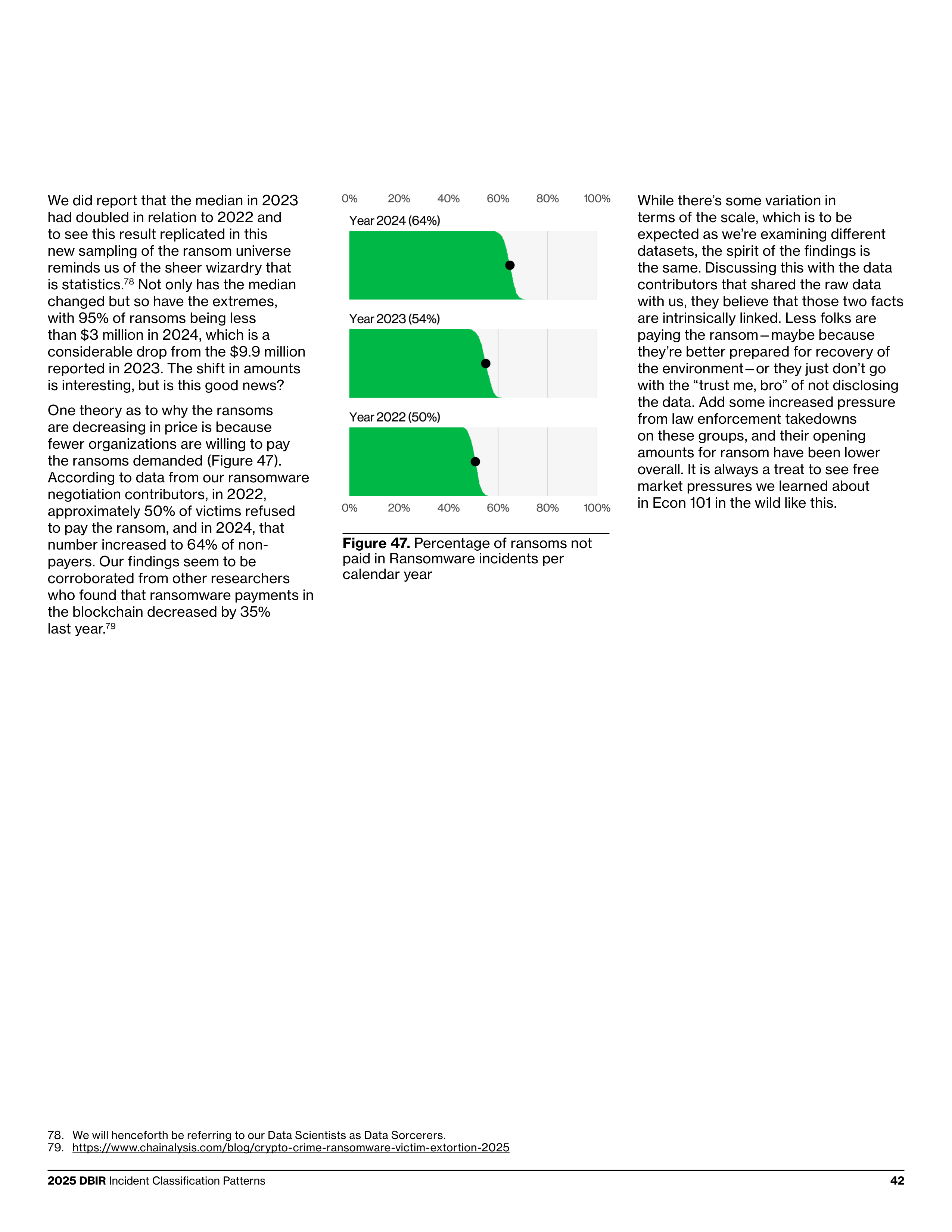 Verizon Data Breach Investigations Report — page 42