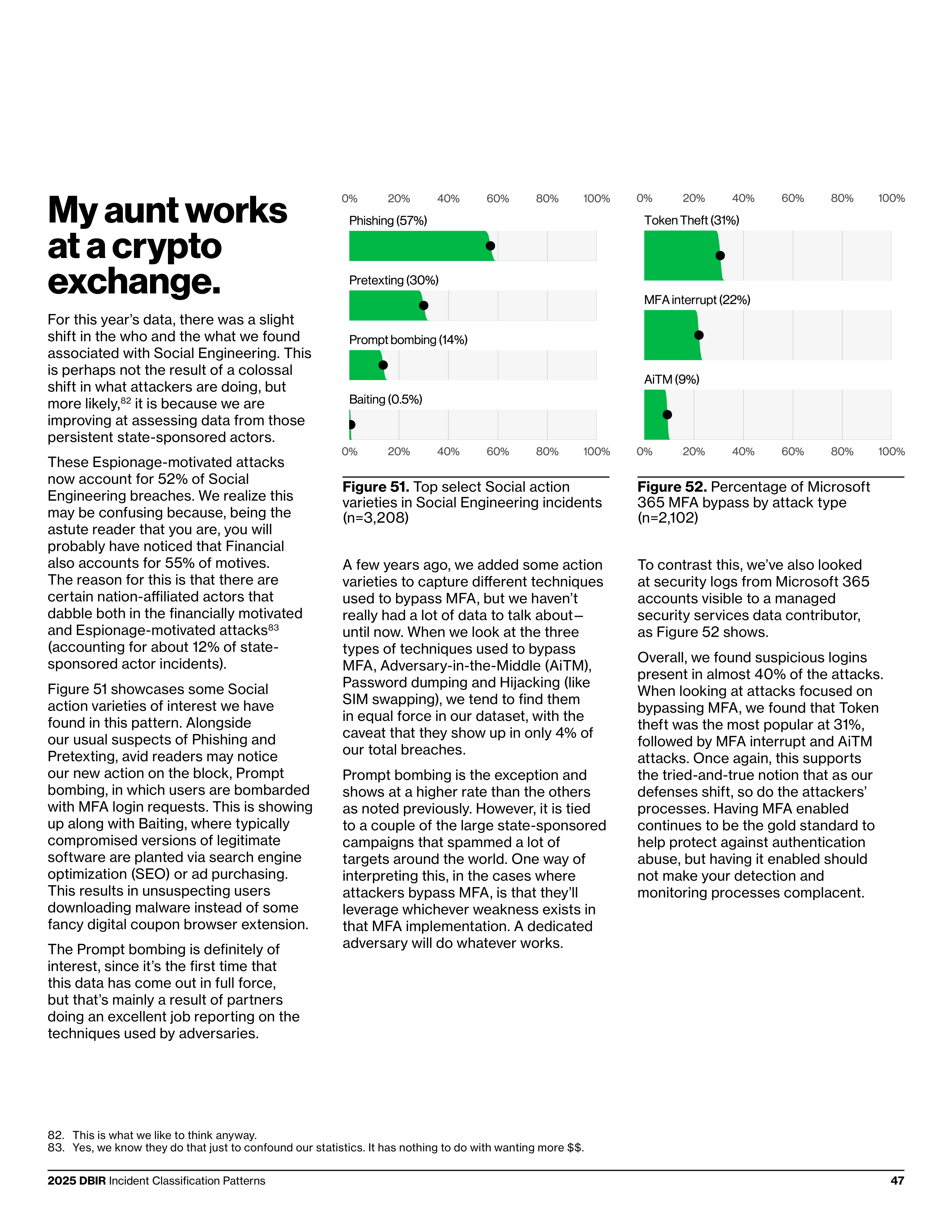 Verizon Data Breach Investigations Report — page 47