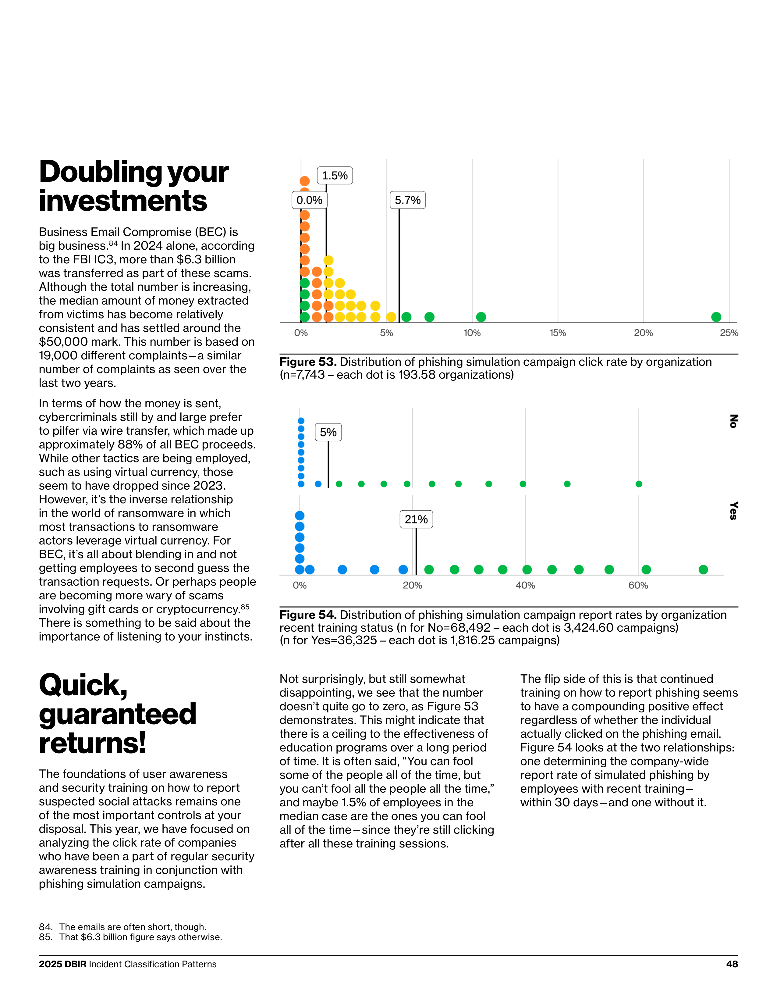 Verizon Data Breach Investigations Report — page 48
