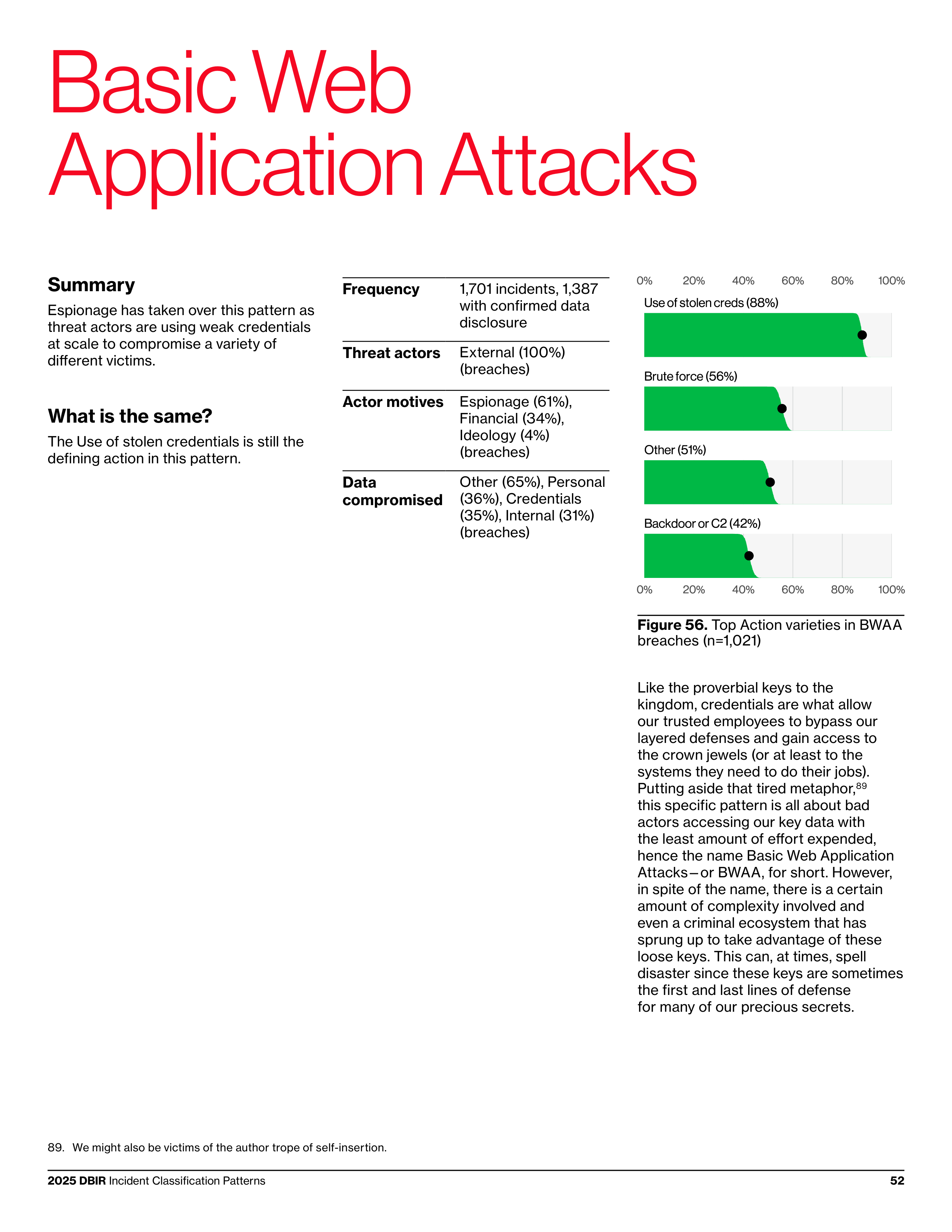 Verizon Data Breach Investigations Report — page 52