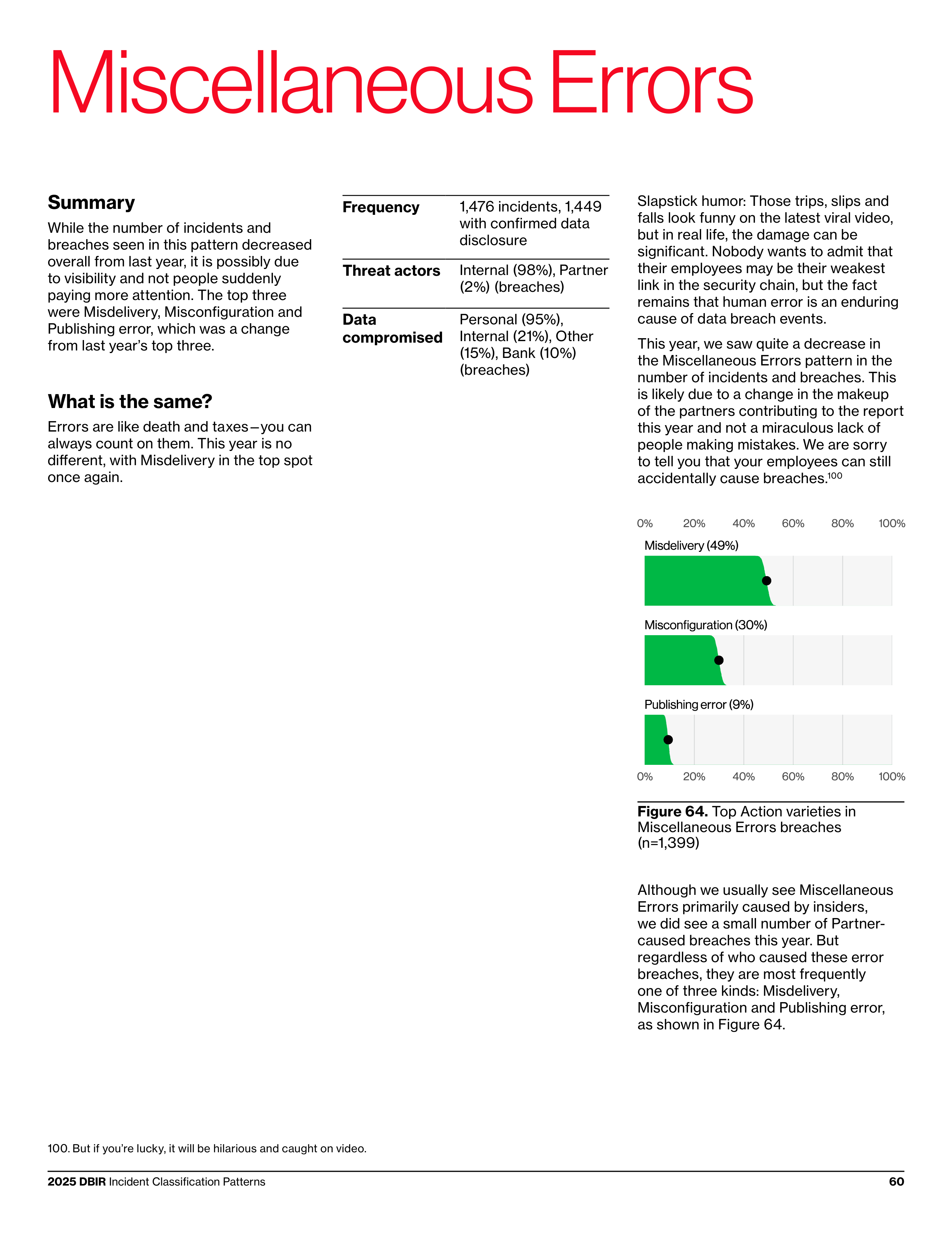 Verizon Data Breach Investigations Report — page 60