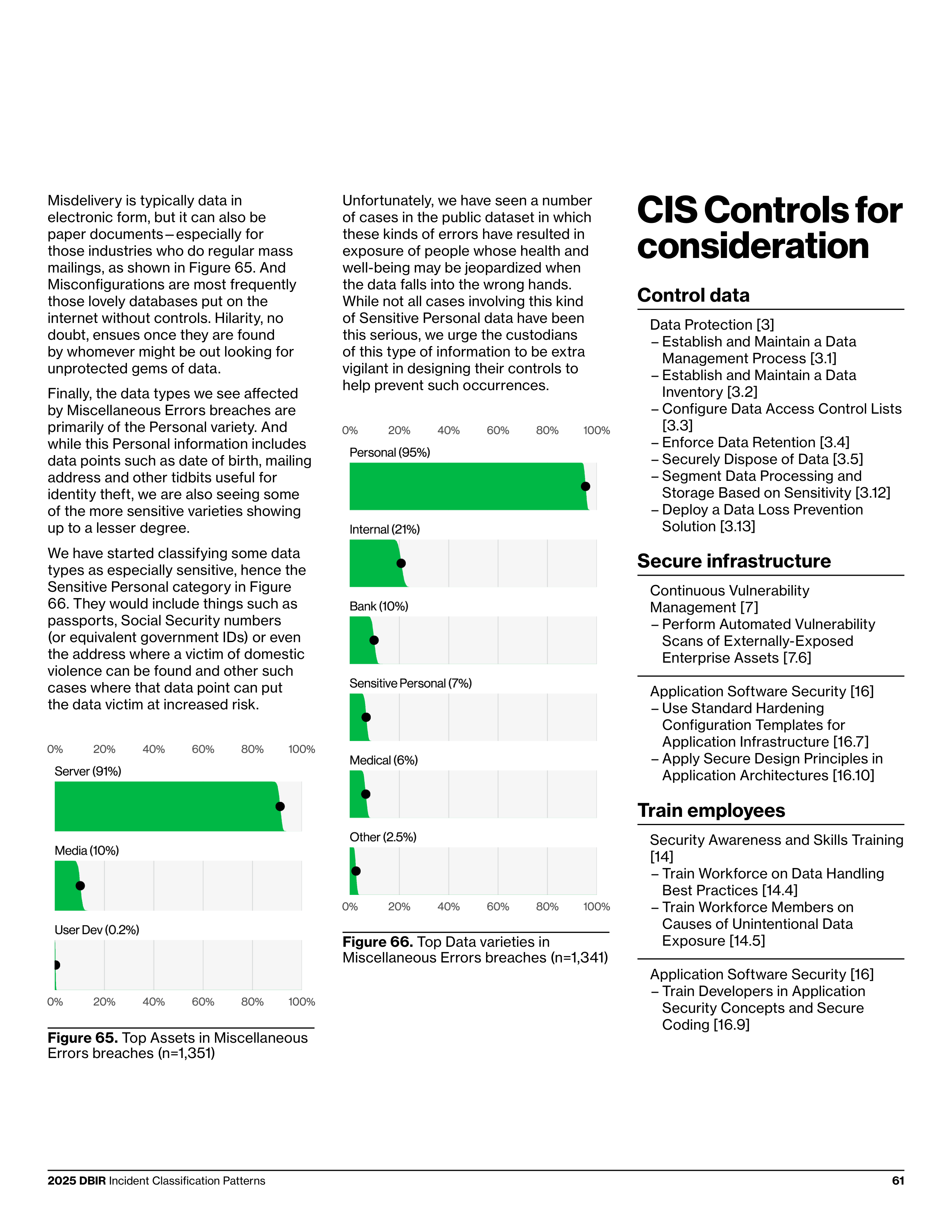 Verizon Data Breach Investigations Report — page 61