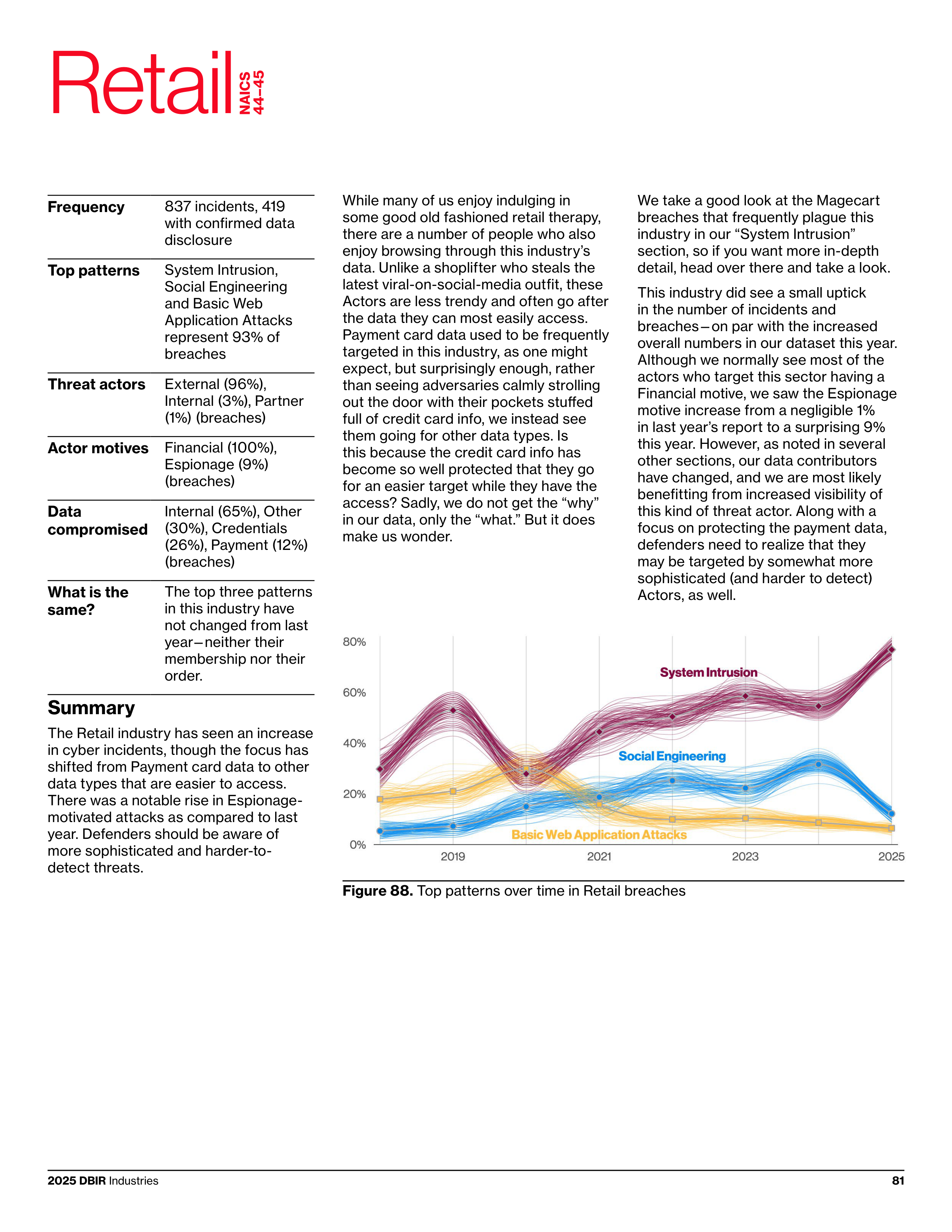 Verizon Data Breach Investigations Report — page 81