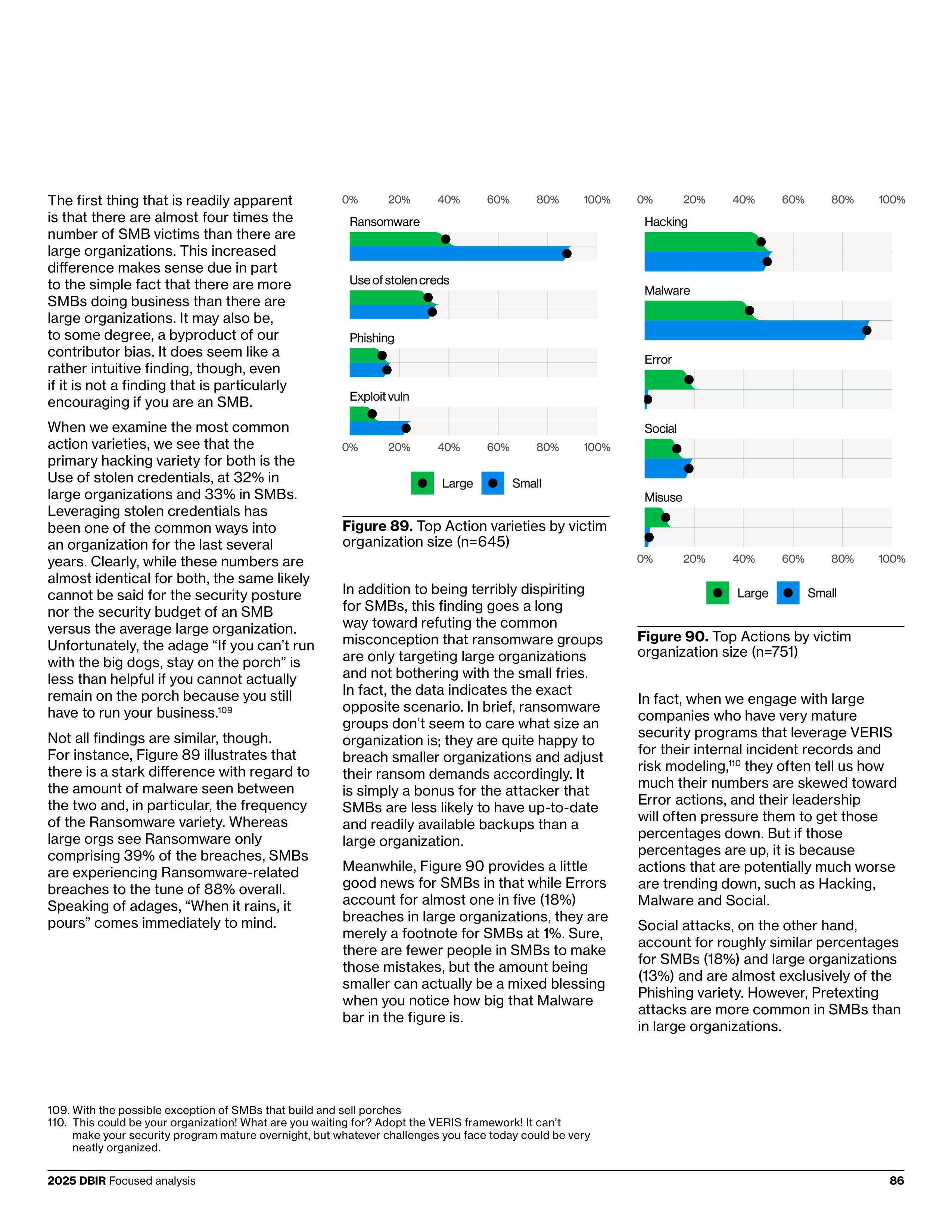 Verizon Data Breach Investigations Report — page 86