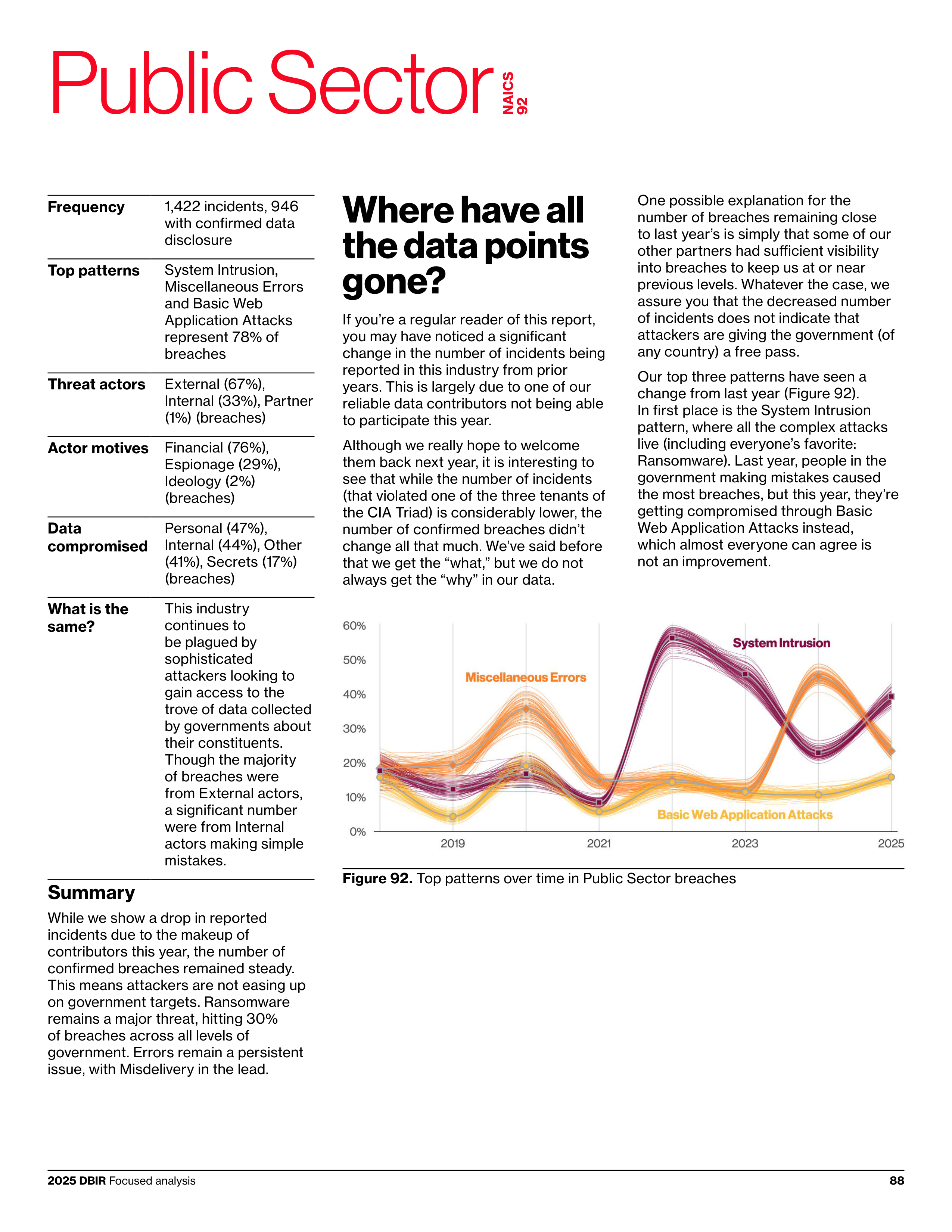 Verizon Data Breach Investigations Report — page 88