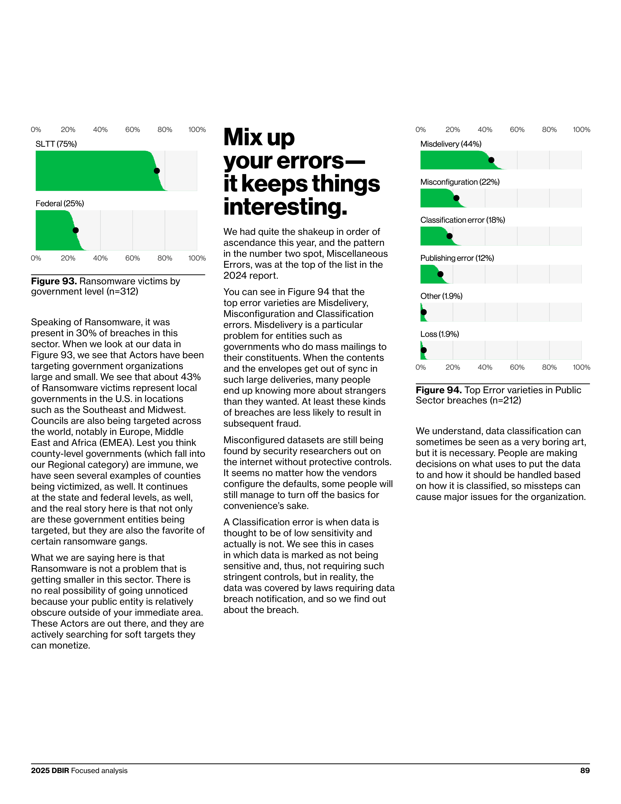 Verizon Data Breach Investigations Report — page 89