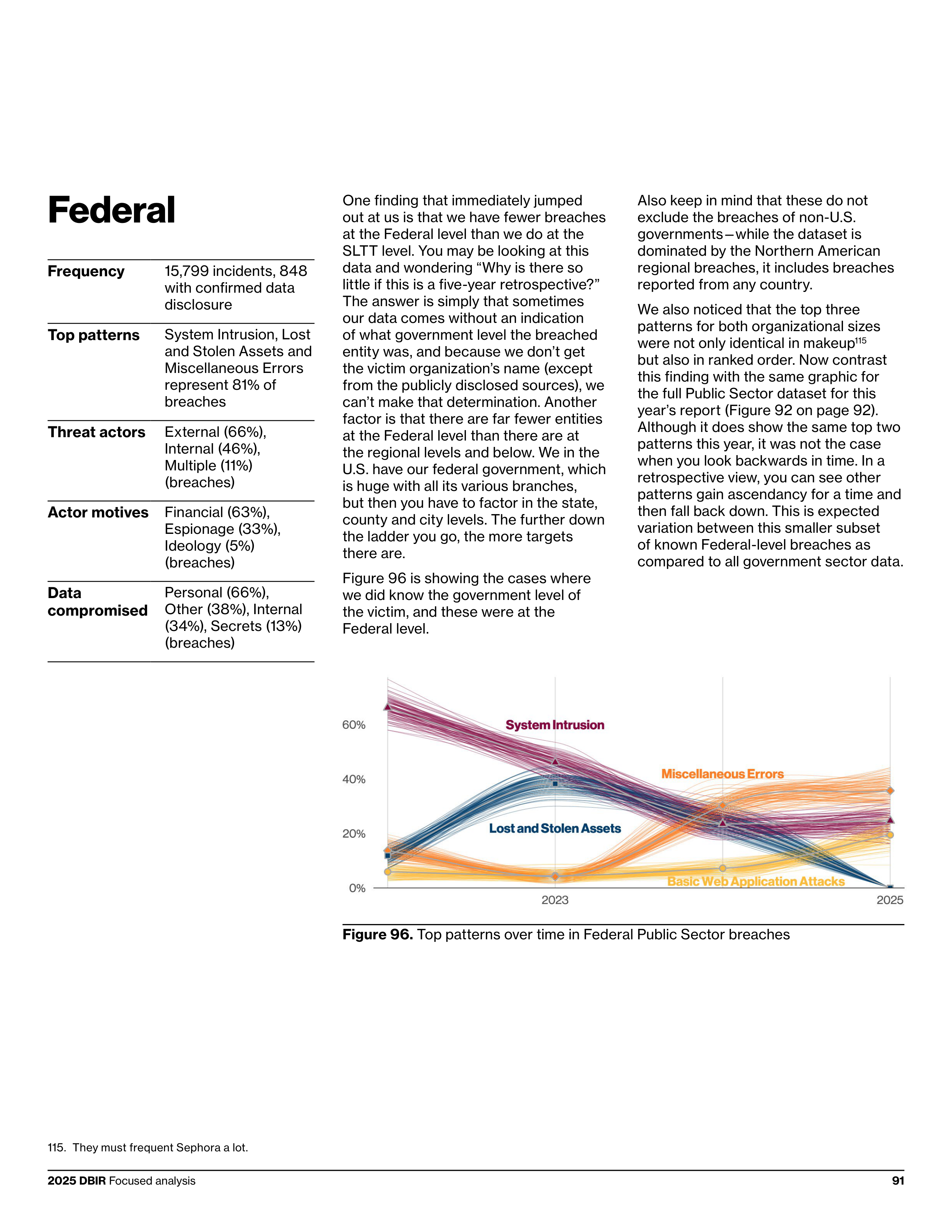 Verizon Data Breach Investigations Report — page 91