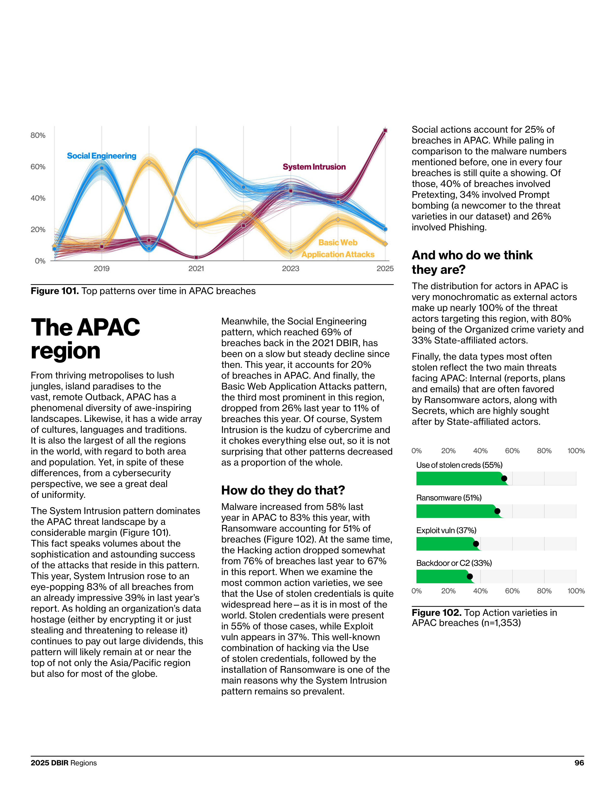 Verizon Data Breach Investigations Report — page 96