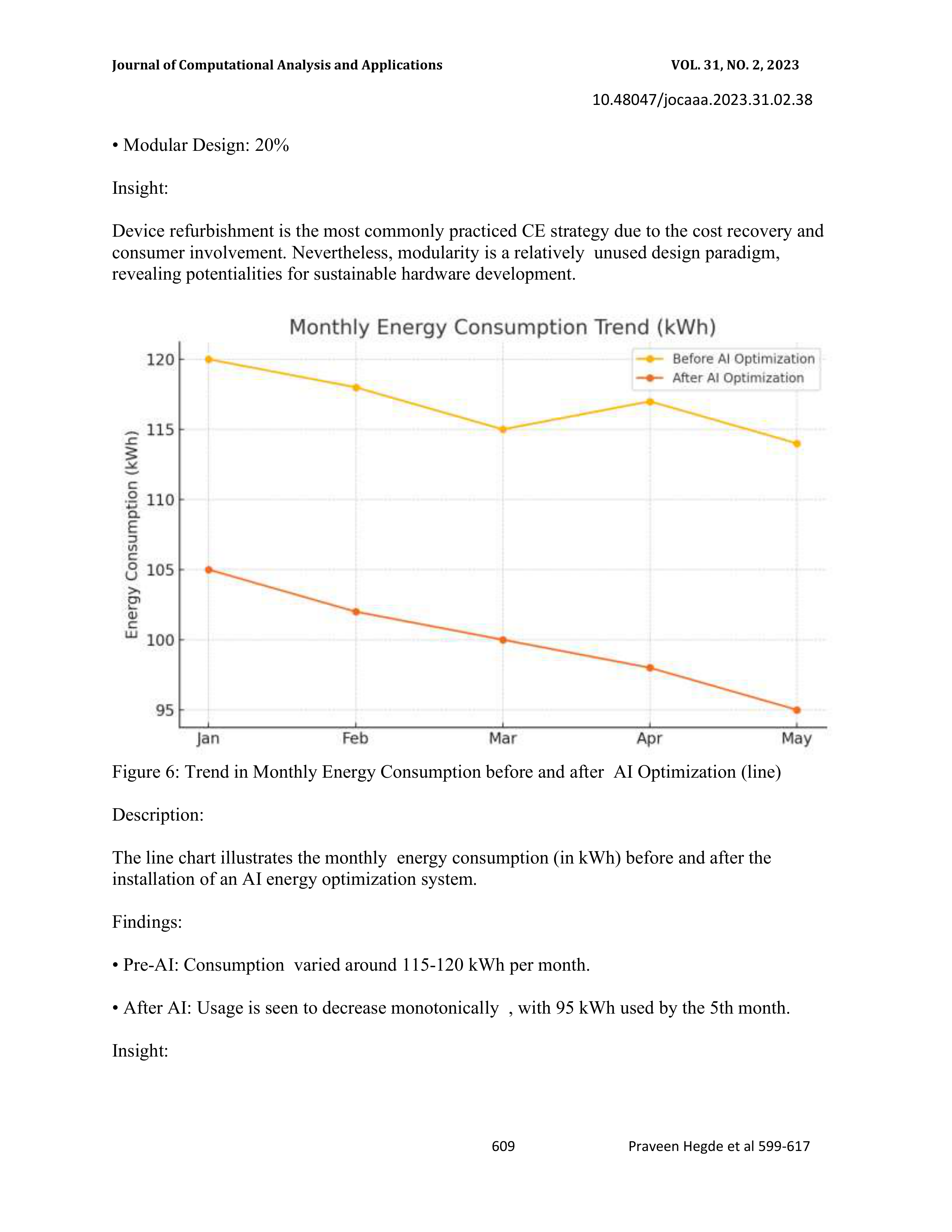 Verizon Sustainability Report — page 11