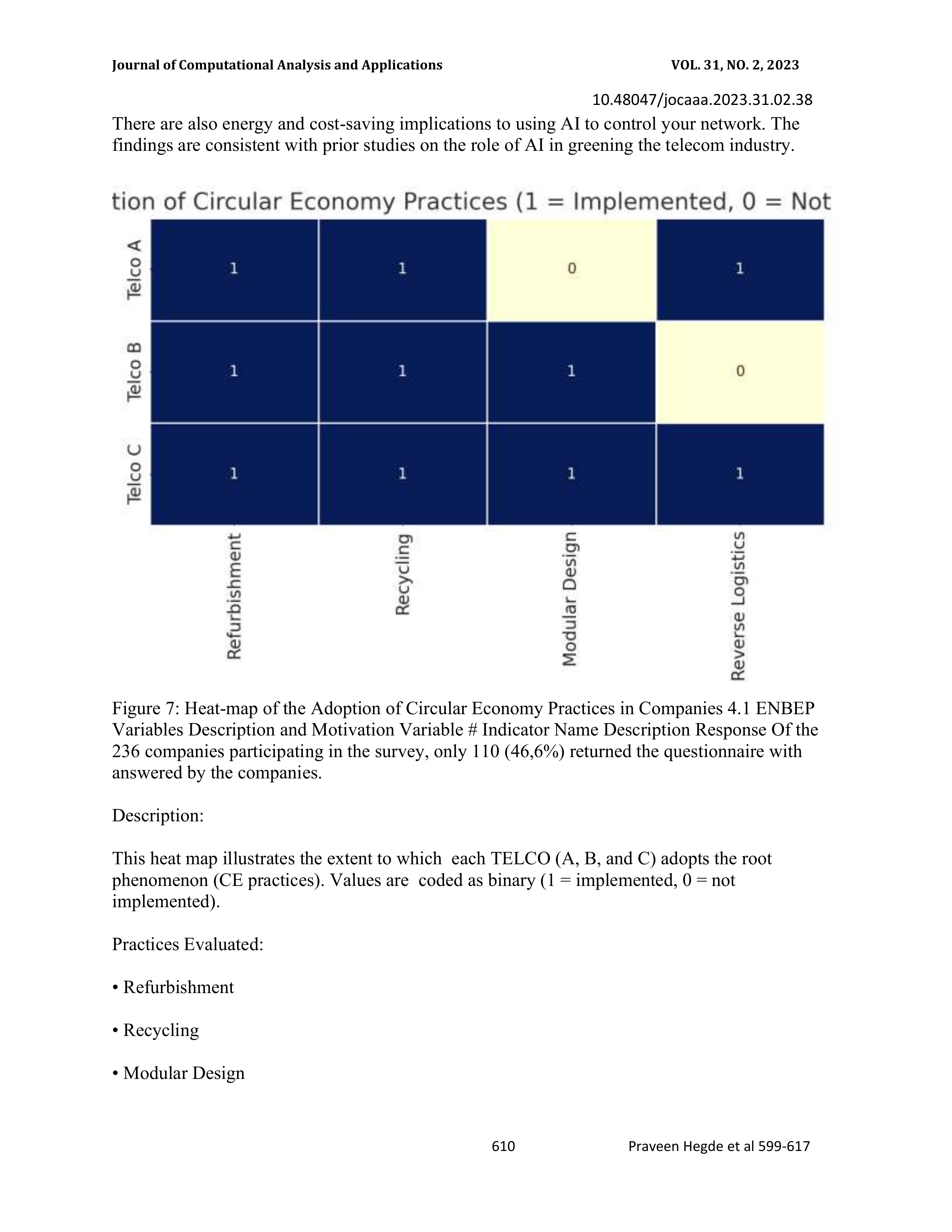 Verizon Sustainability Report — page 12