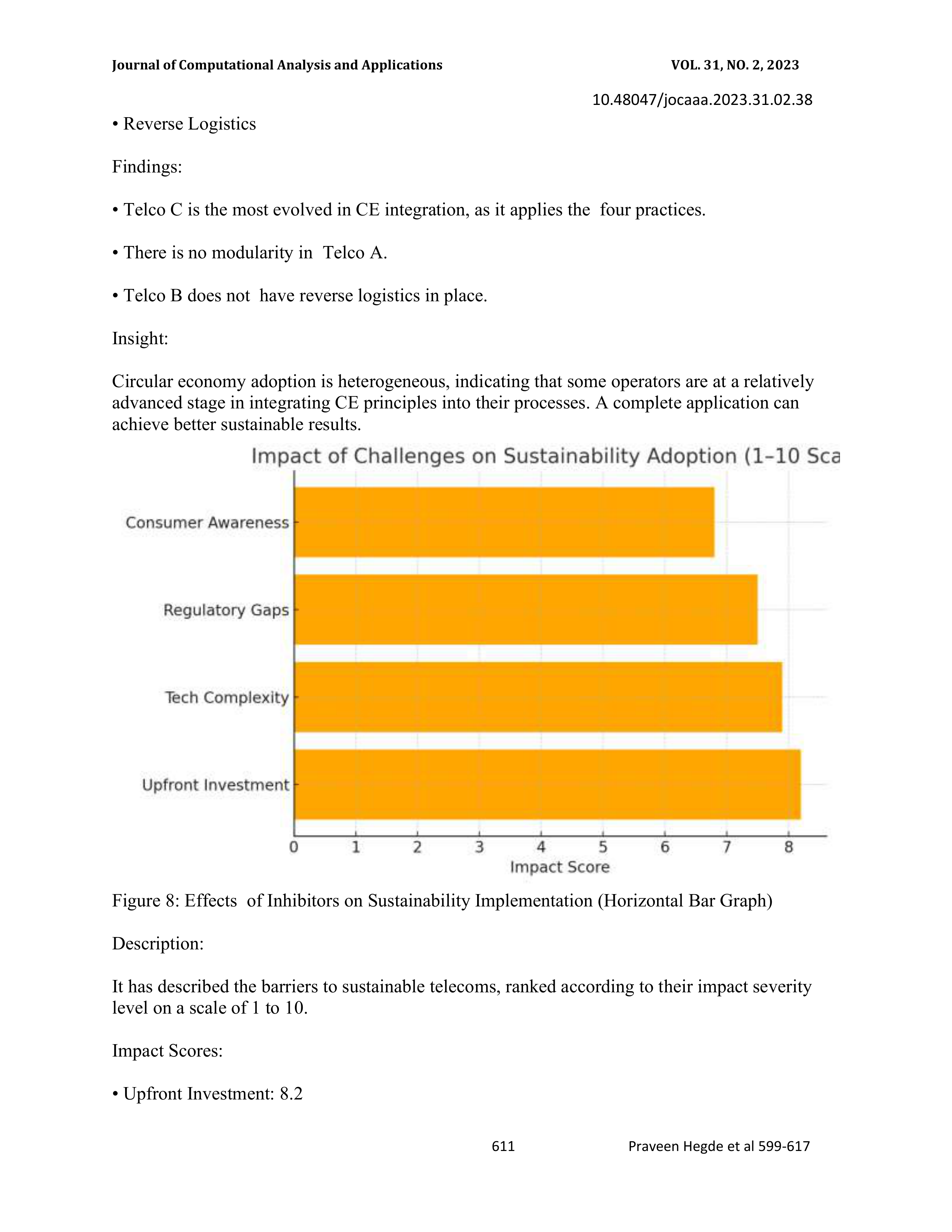 Verizon Sustainability Report — page 13