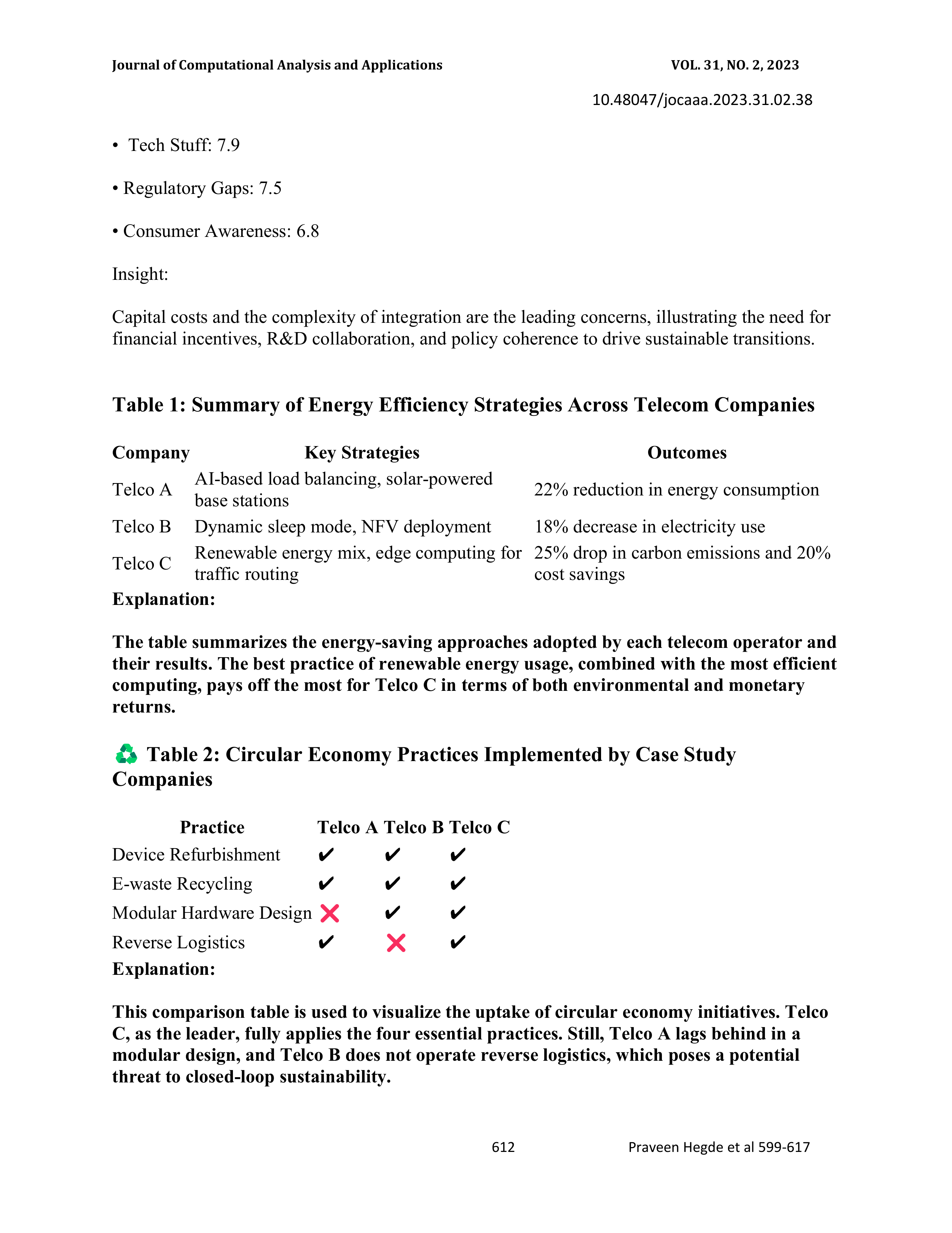 Verizon Sustainability Report — page 14