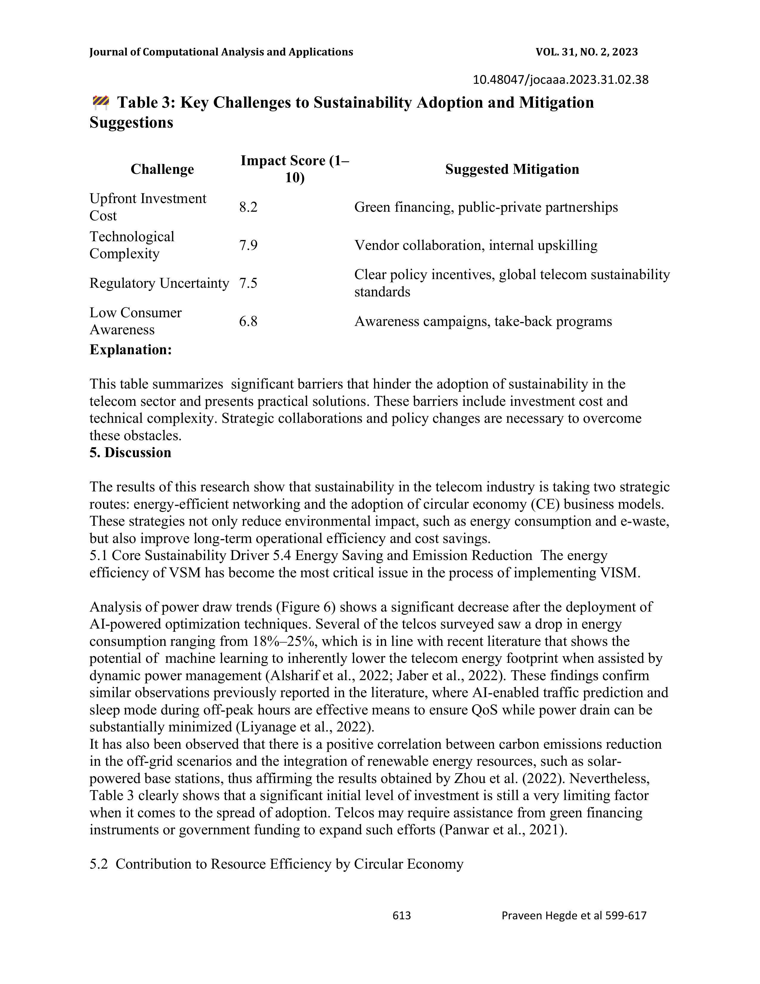 Verizon Sustainability Report — page 15