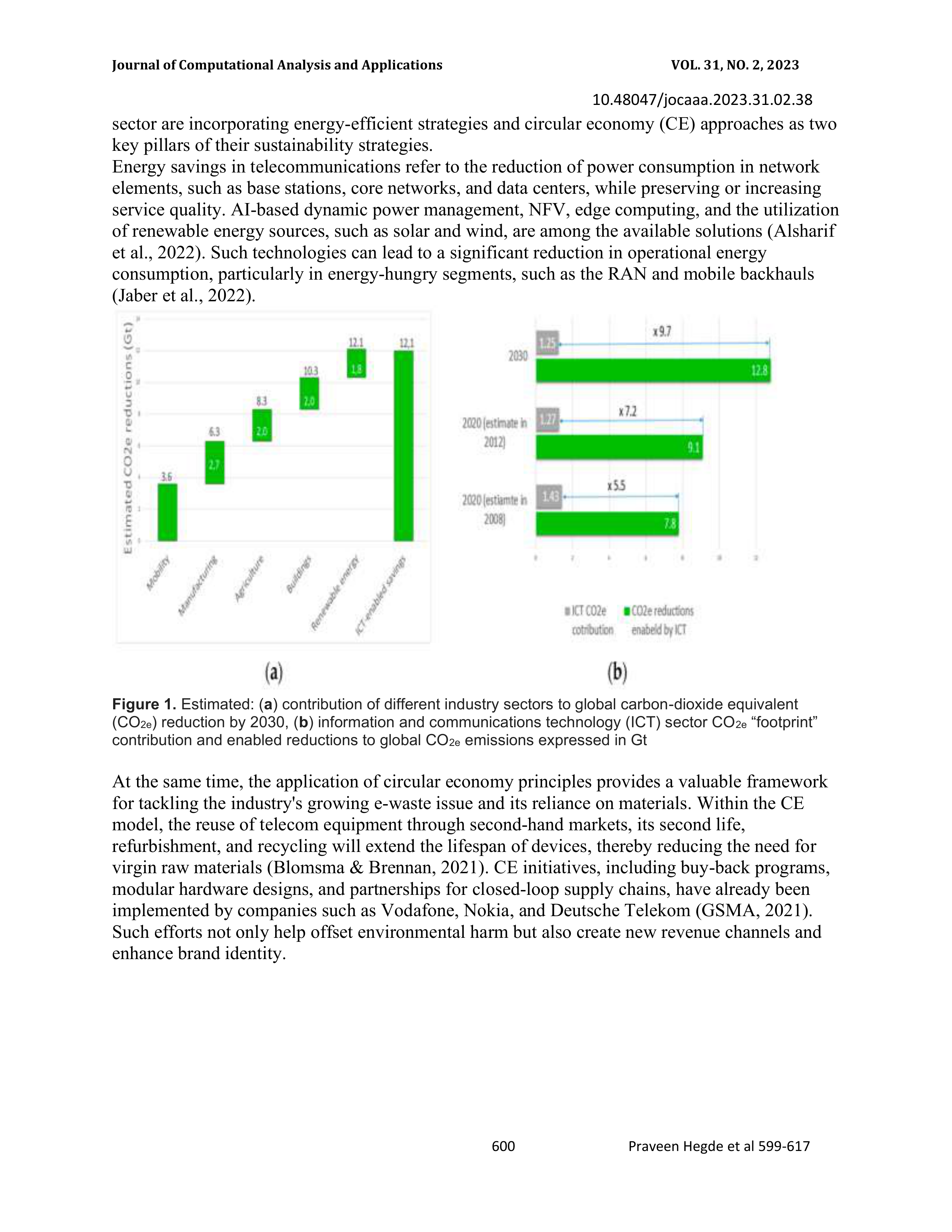 Verizon Sustainability Report — page 2